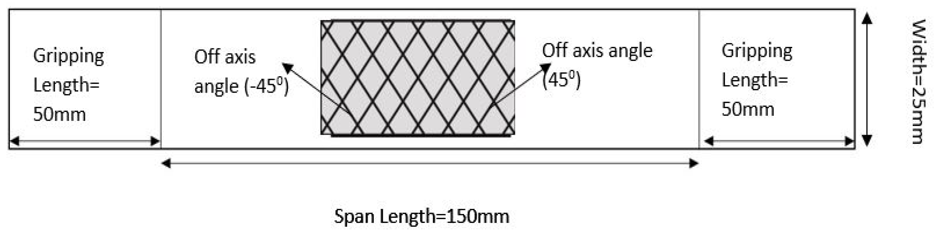 Crystals 11 00216 g002