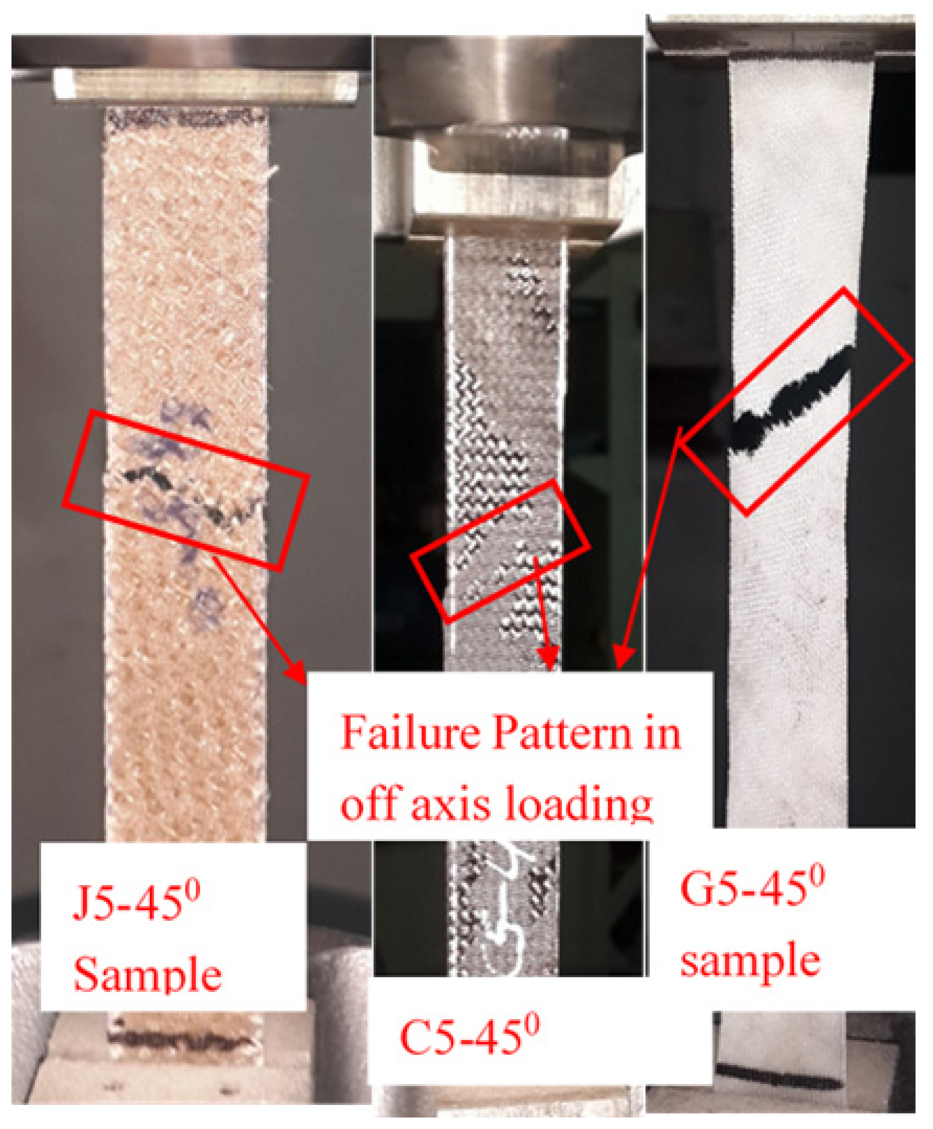 Crystals 11 00216 g005