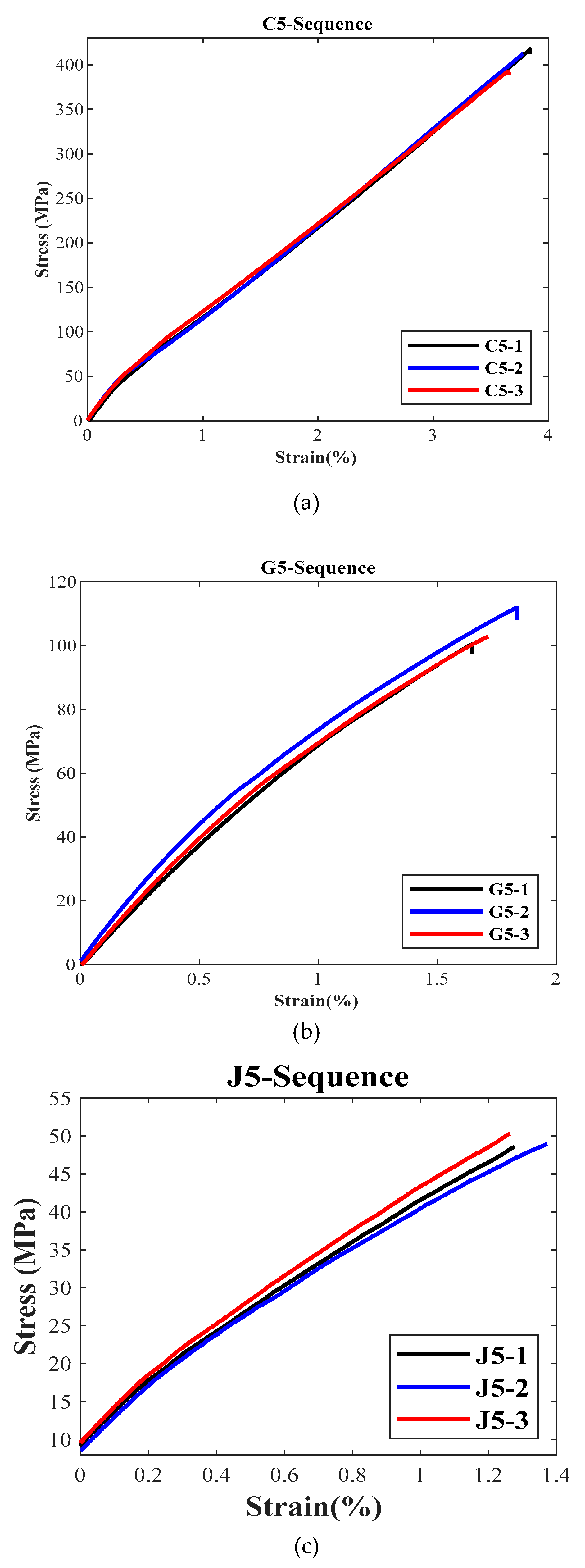 Crystals 11 00216 g006