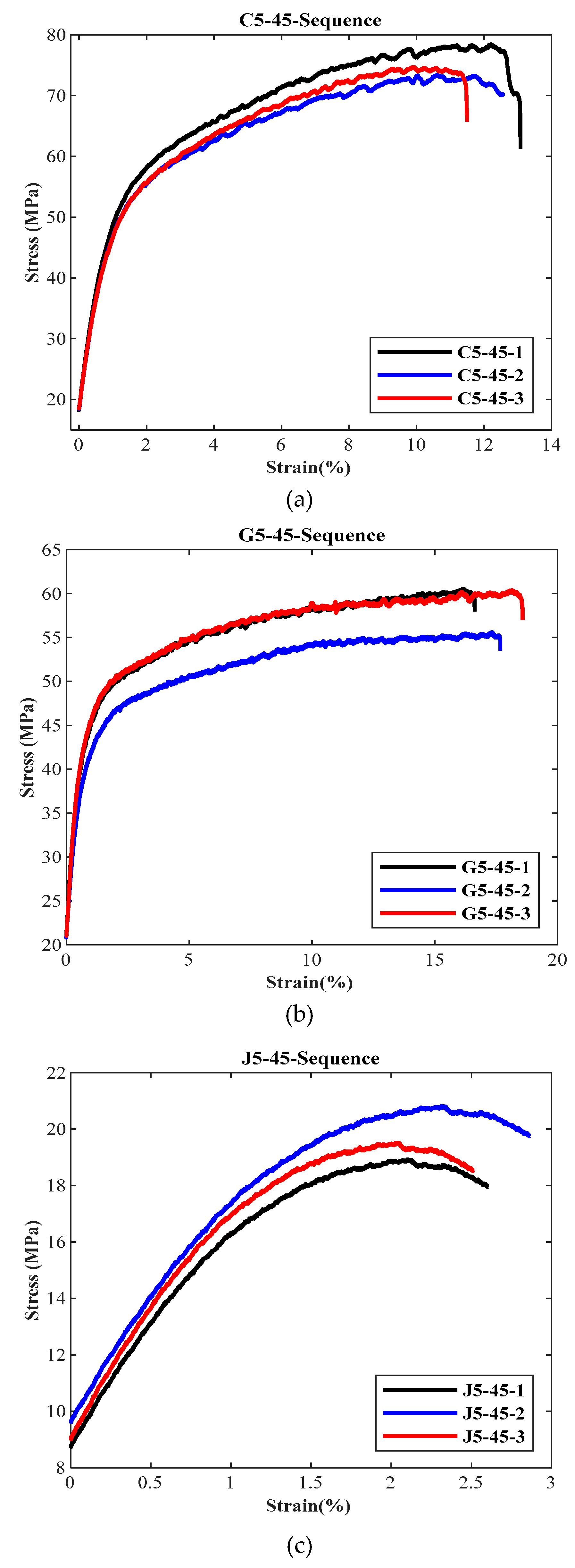 Crystals 11 00216 g007