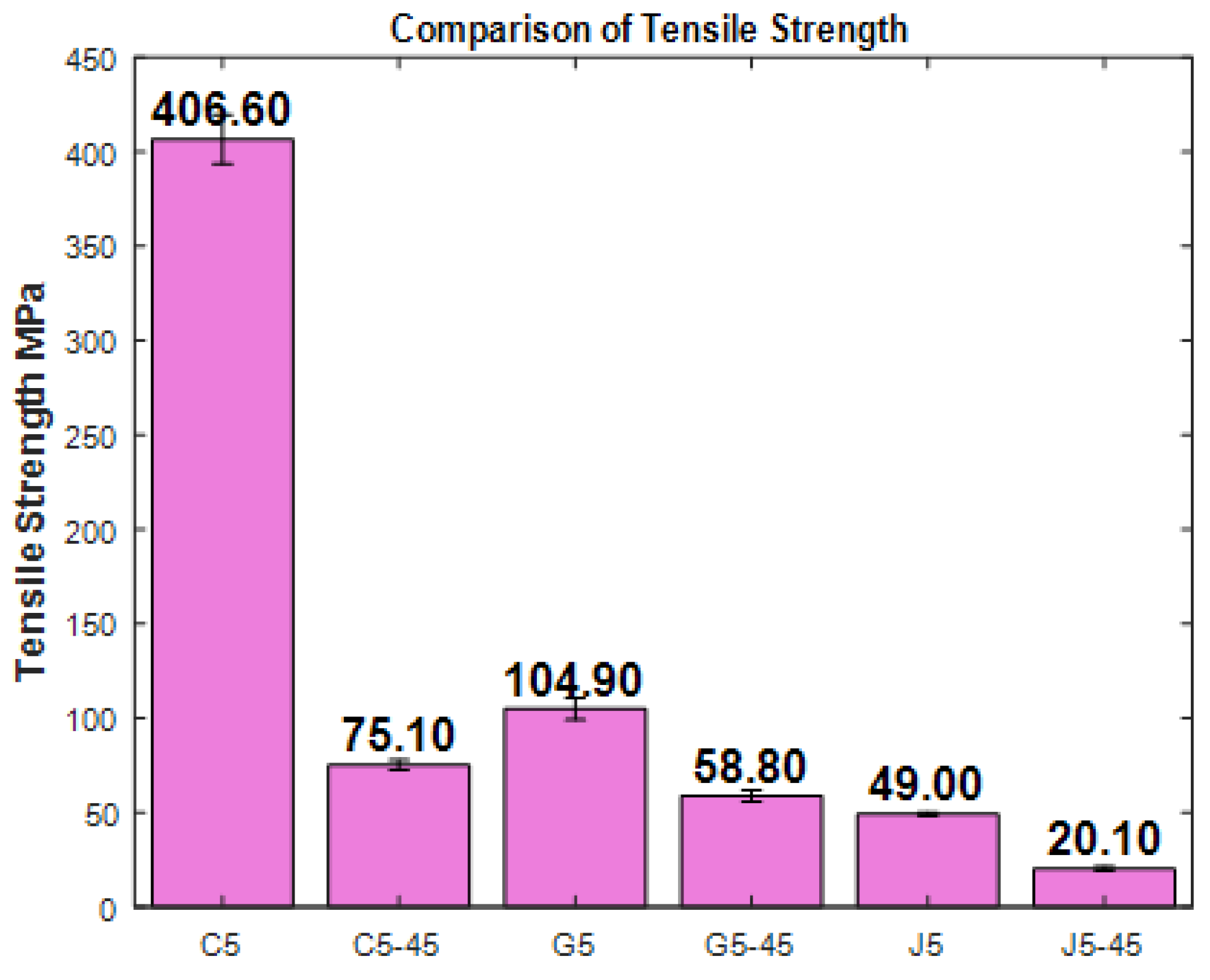 Crystals 11 00216 g008