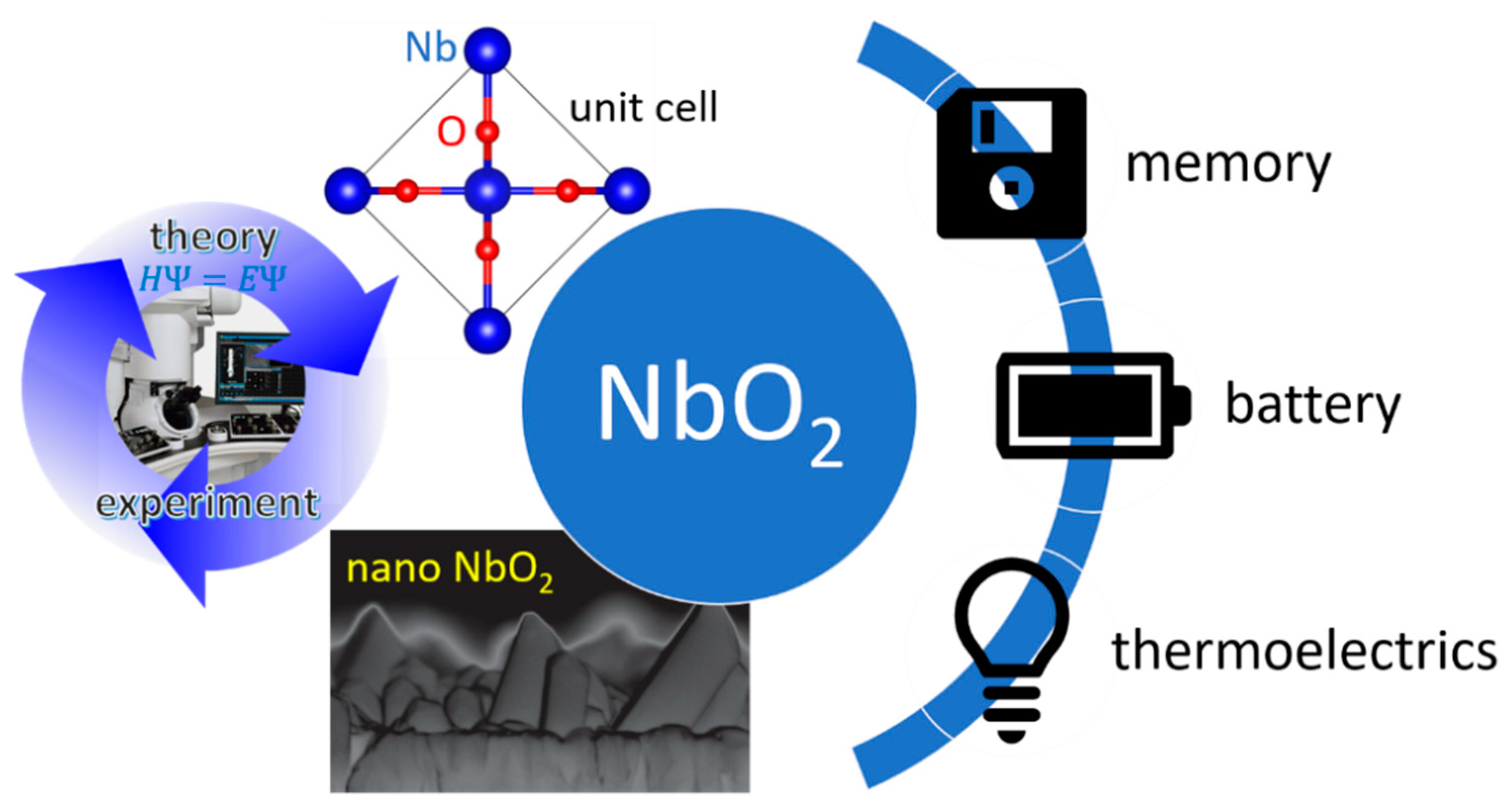 Crystals 11 00217 g001