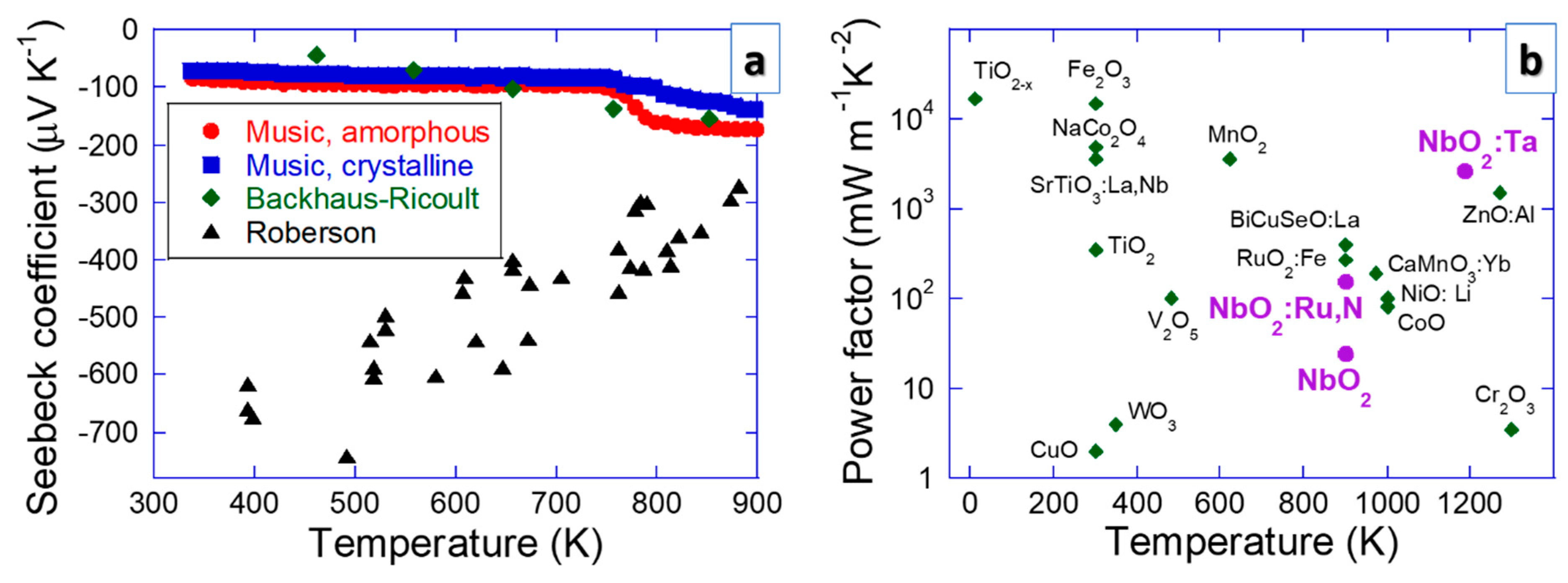 Crystals 11 00217 g005