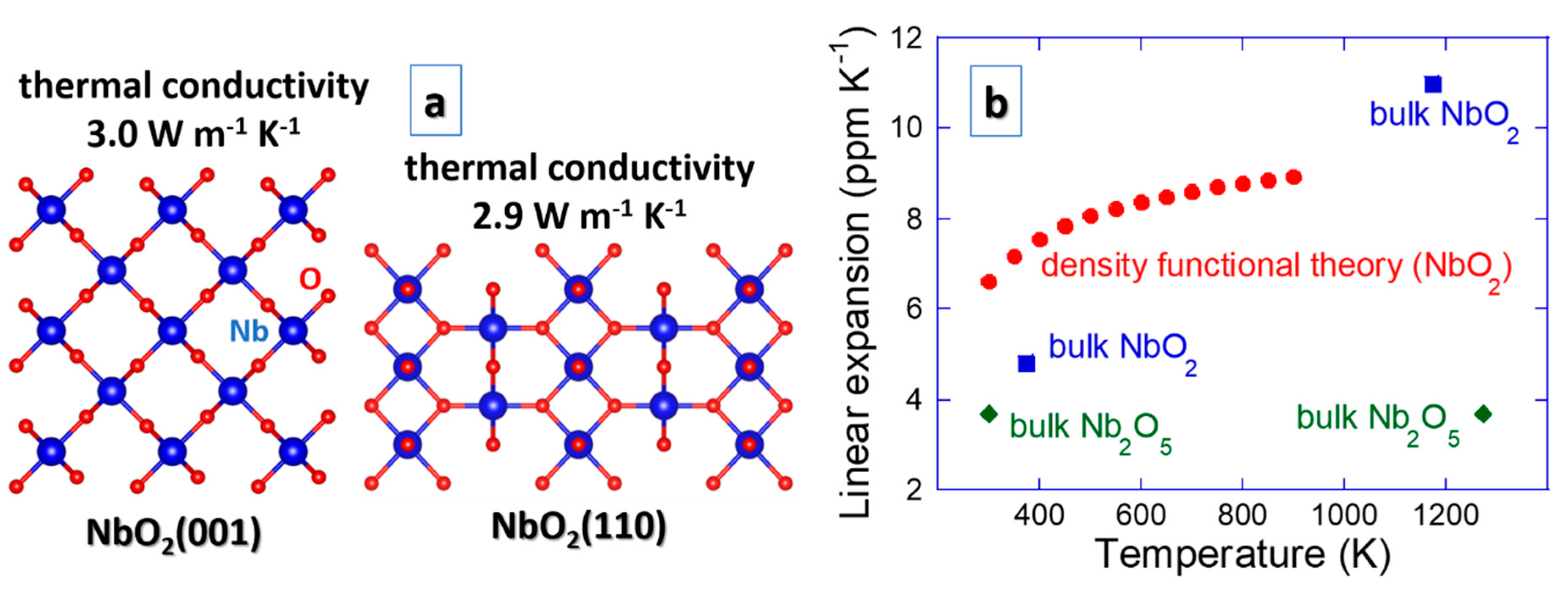 Crystals 11 00217 g006