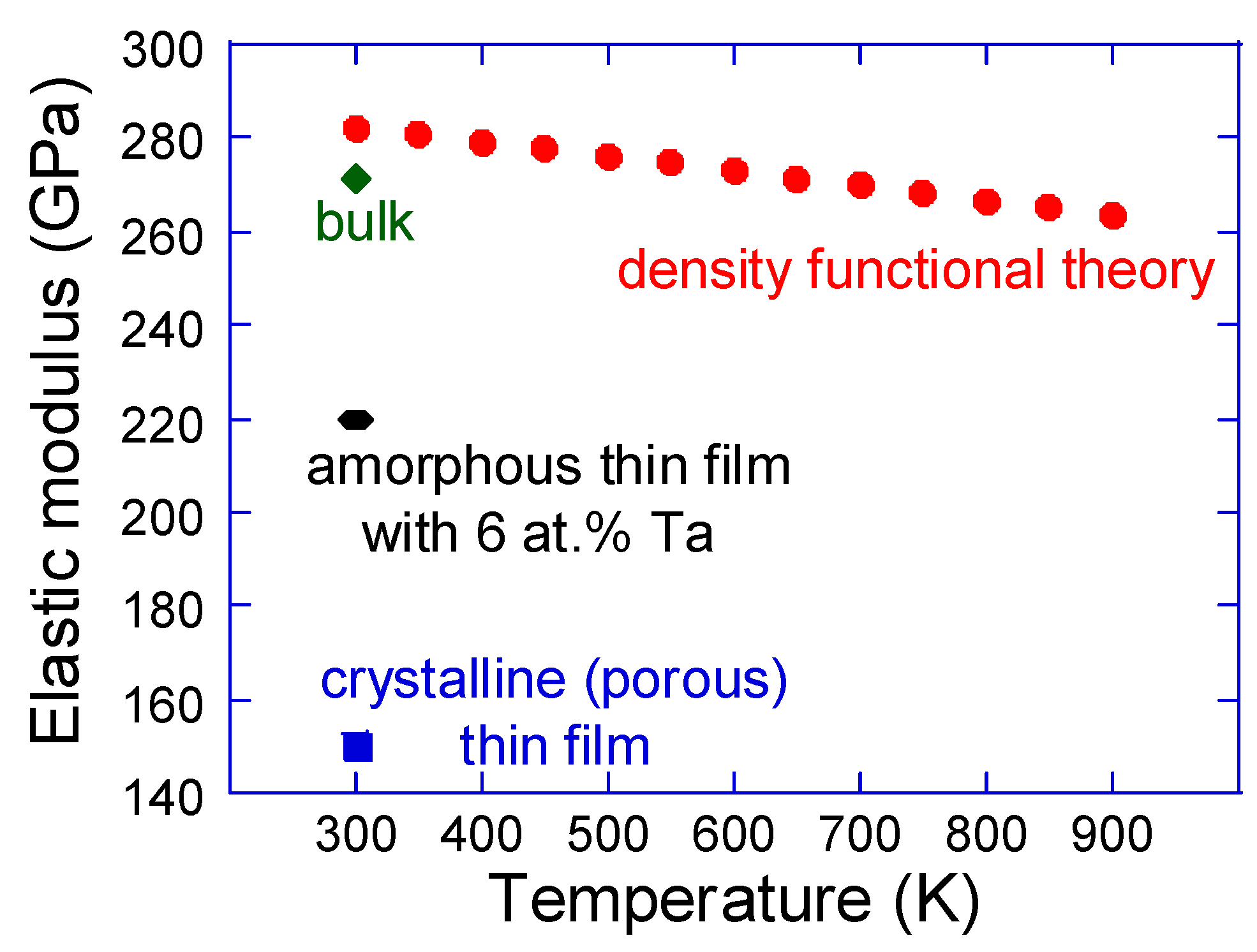 Crystals 11 00217 g007