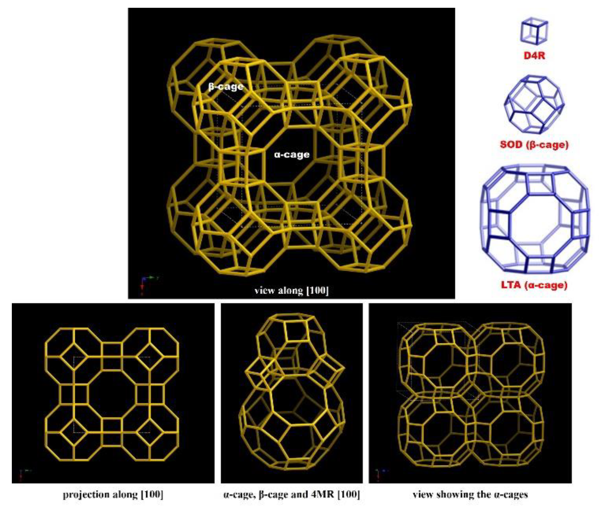 Crystals 11 00218 g003