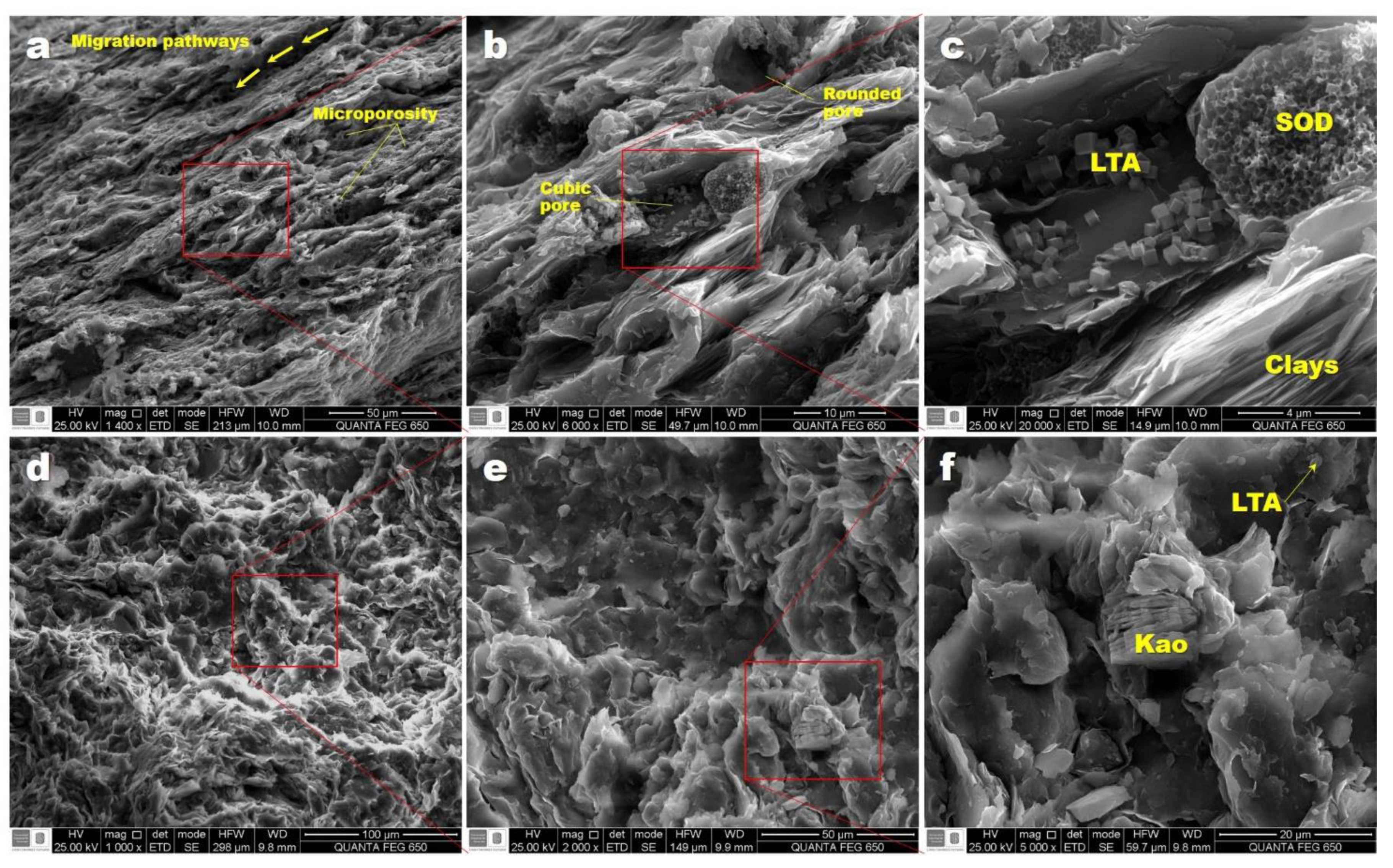 Crystals 11 00218 g005