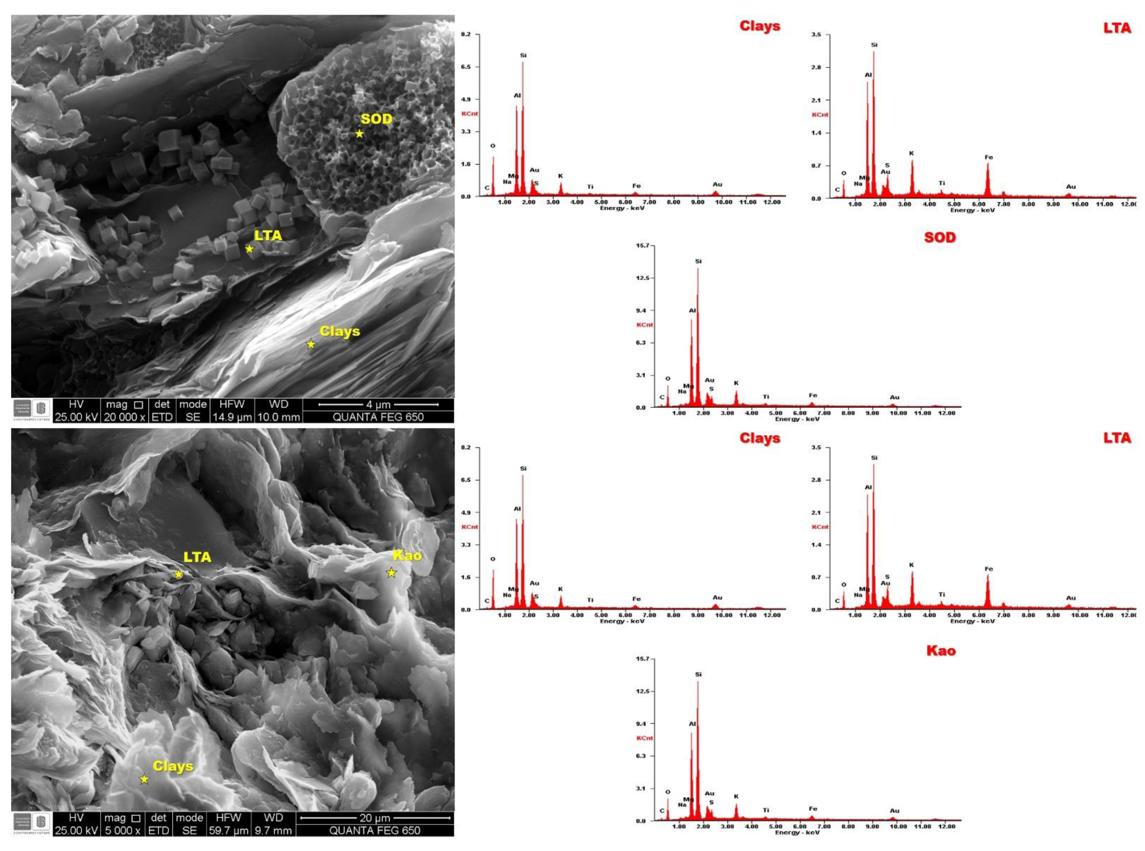 Crystals 11 00218 g006
