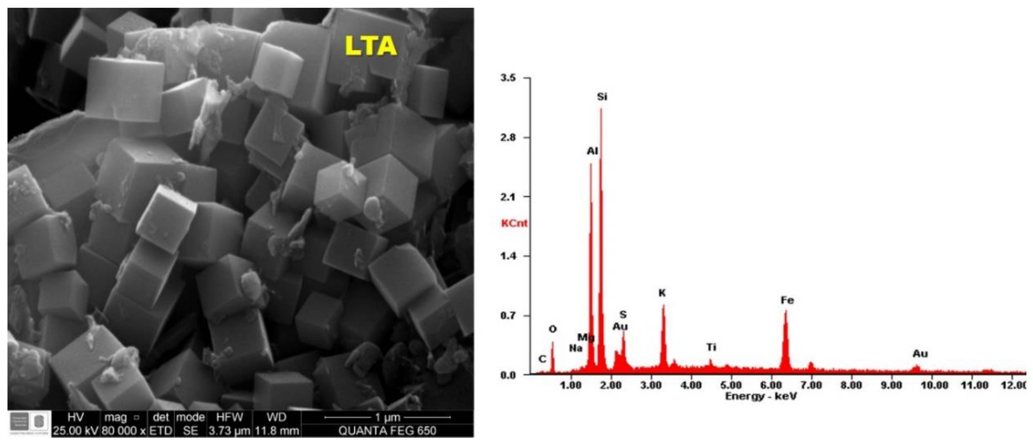 Crystals 11 00218 g007