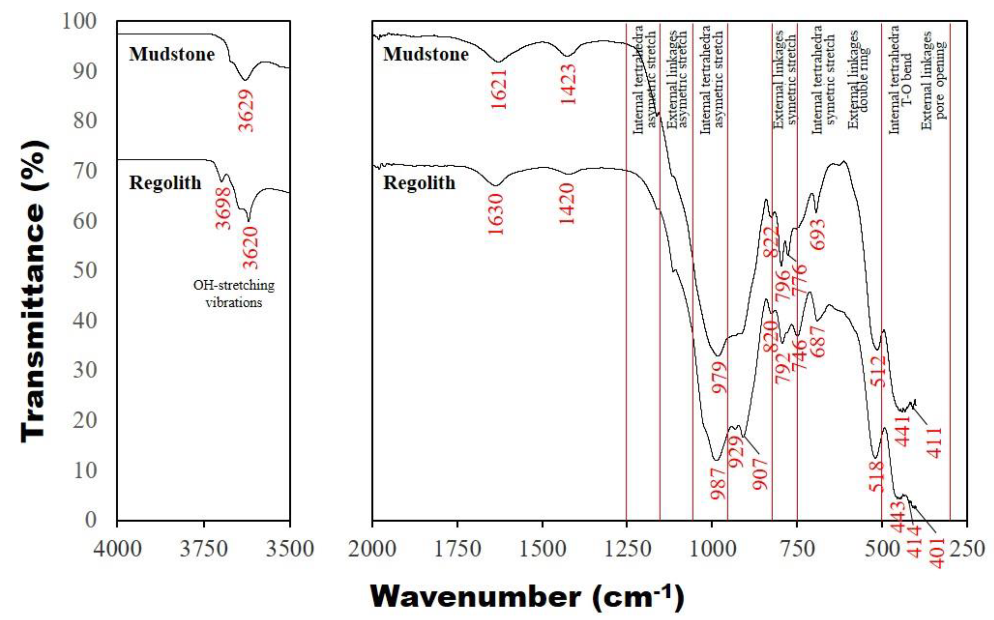 Crystals 11 00218 g008