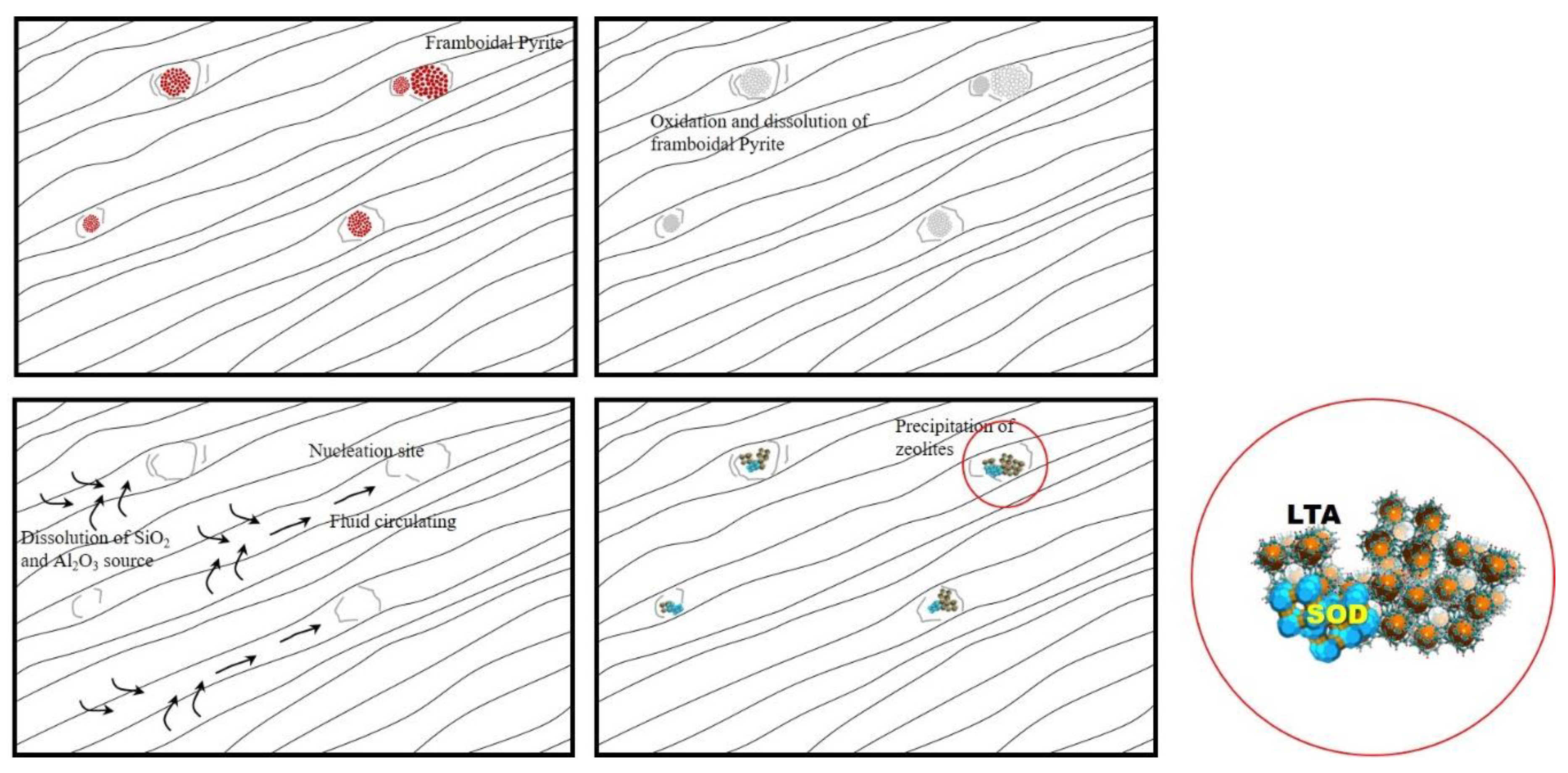 Crystals 11 00218 g009