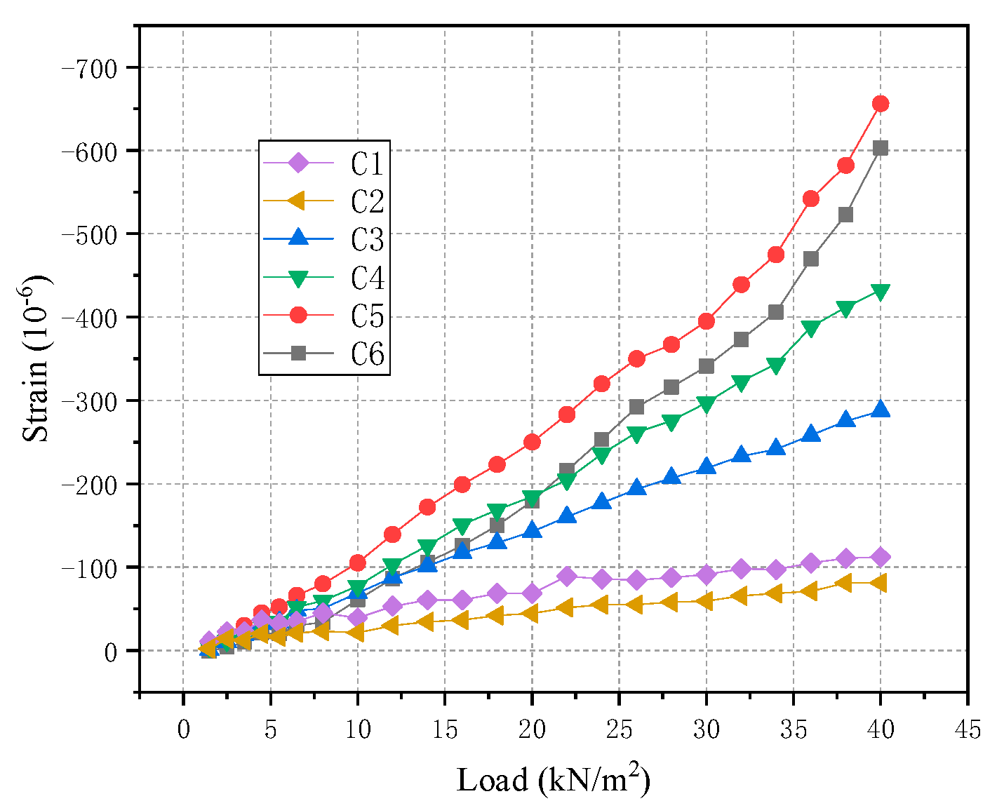 Crystals 11 00219 g011