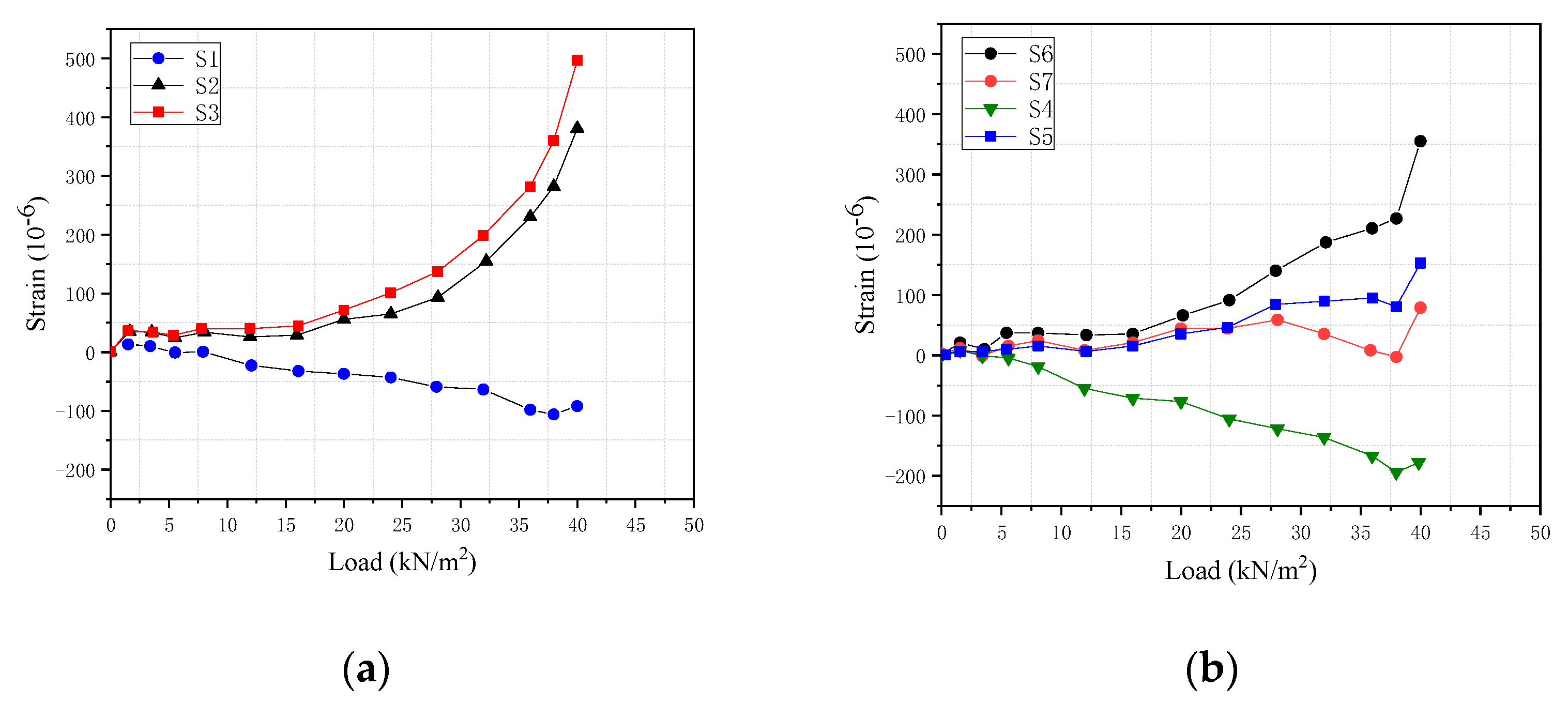 Crystals 11 00219 g012