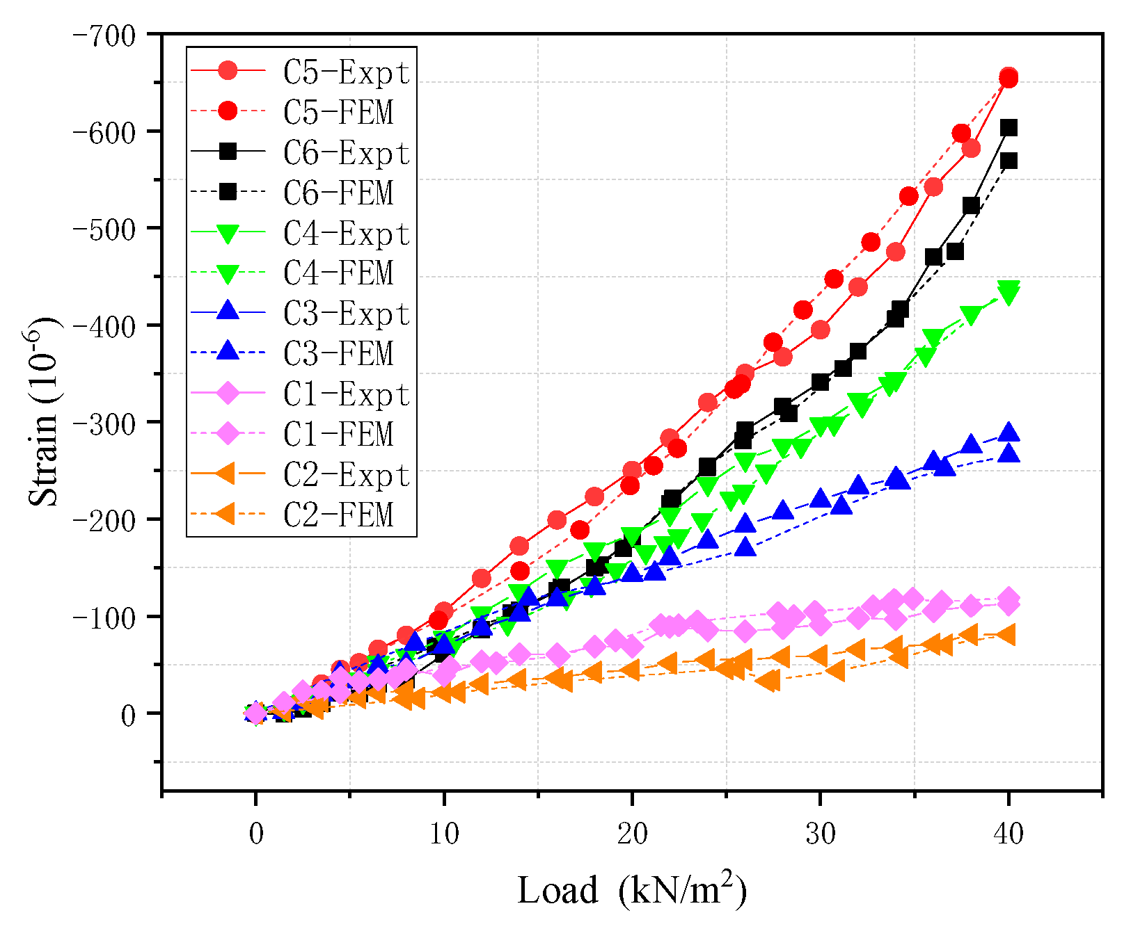 Crystals 11 00219 g014