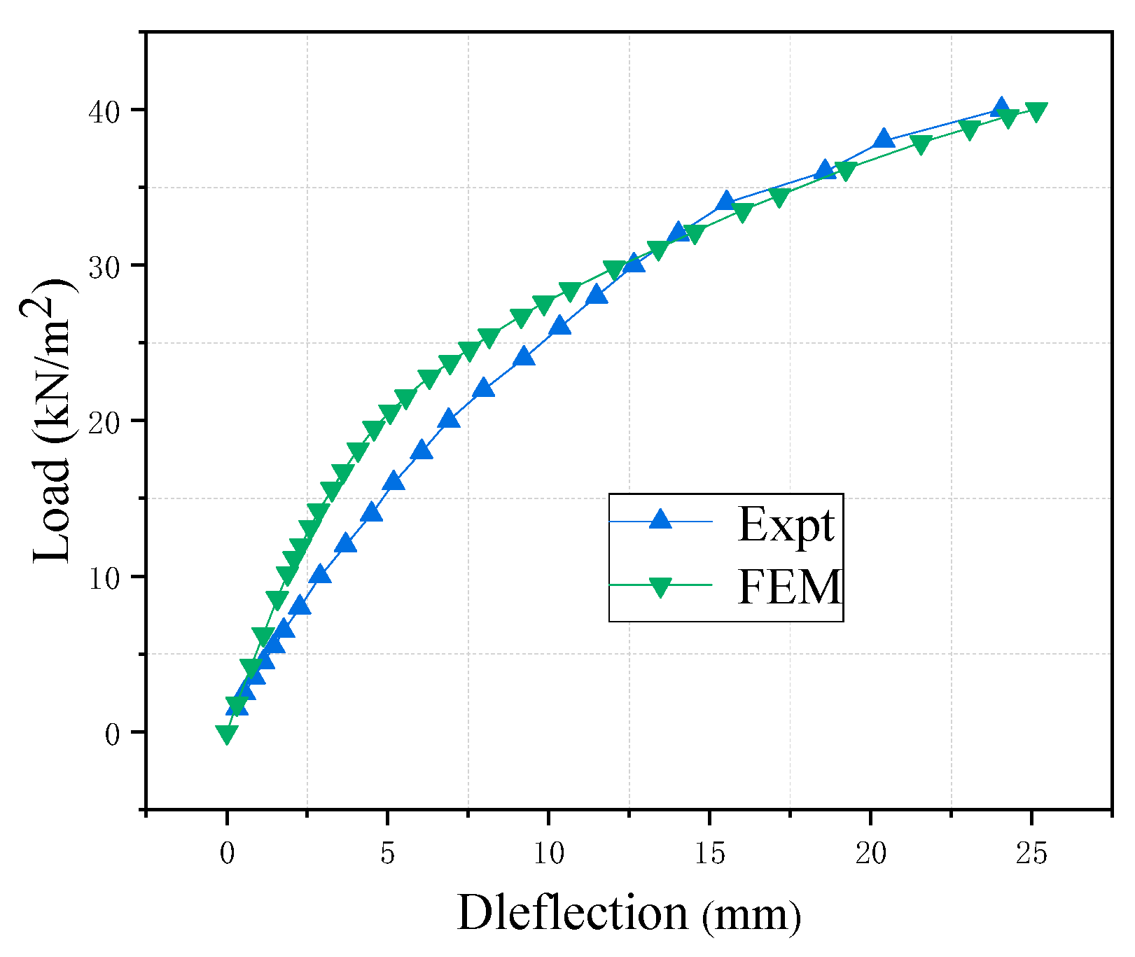 Crystals 11 00219 g015