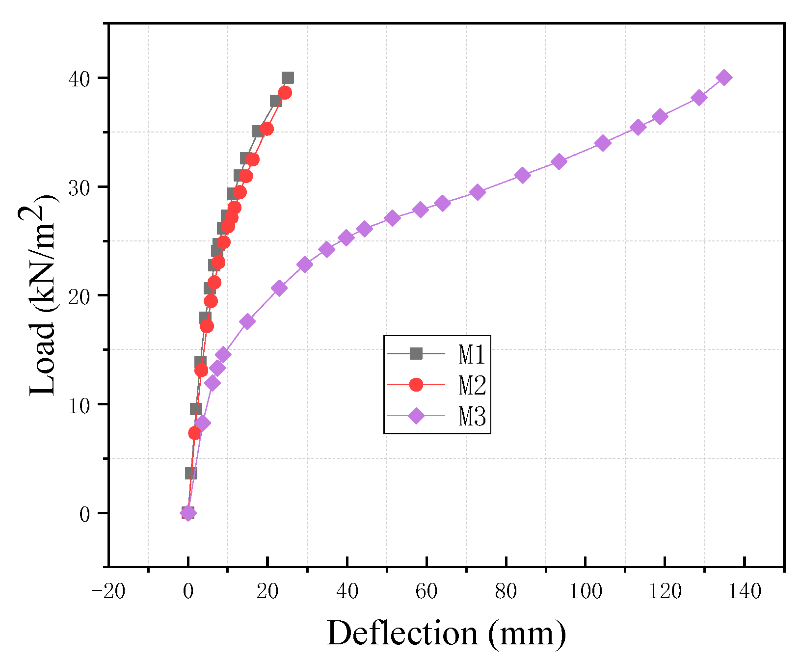 Crystals 11 00219 g018