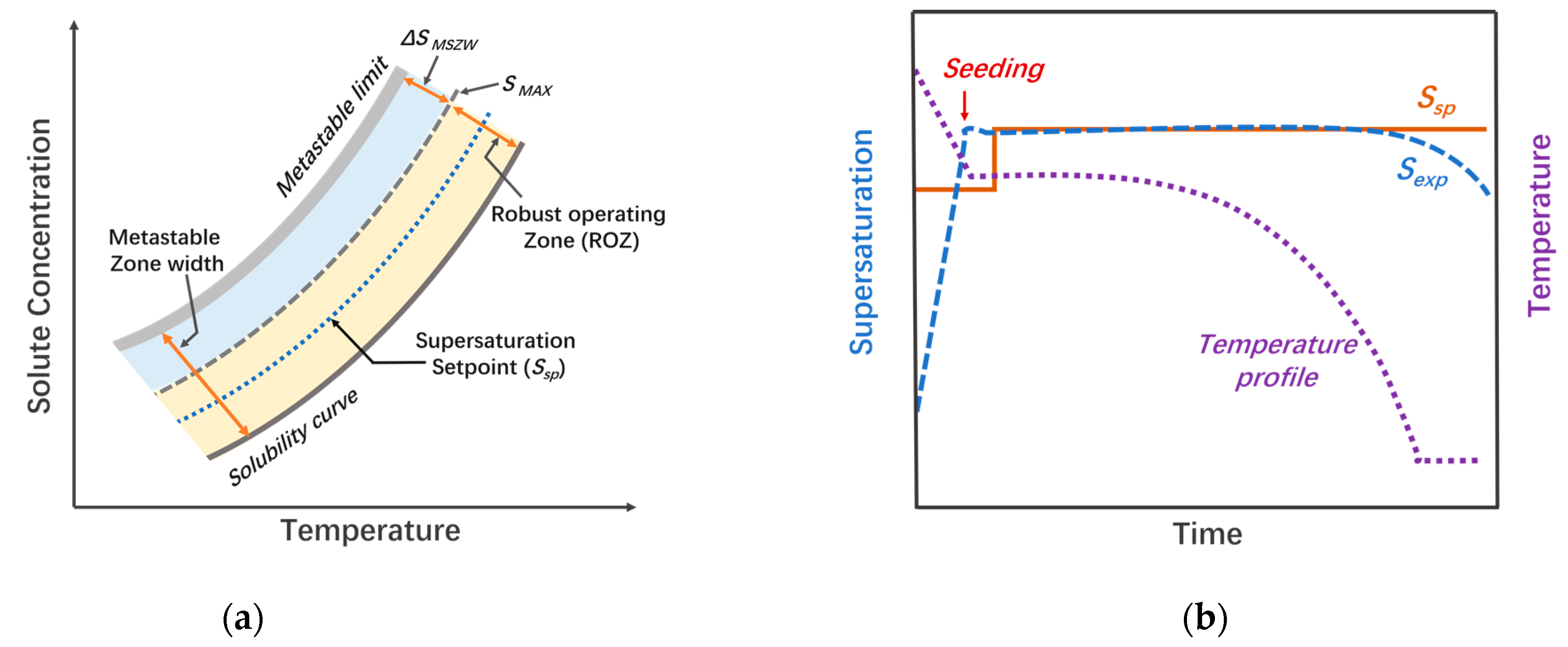 Crystals 11 00221 g003