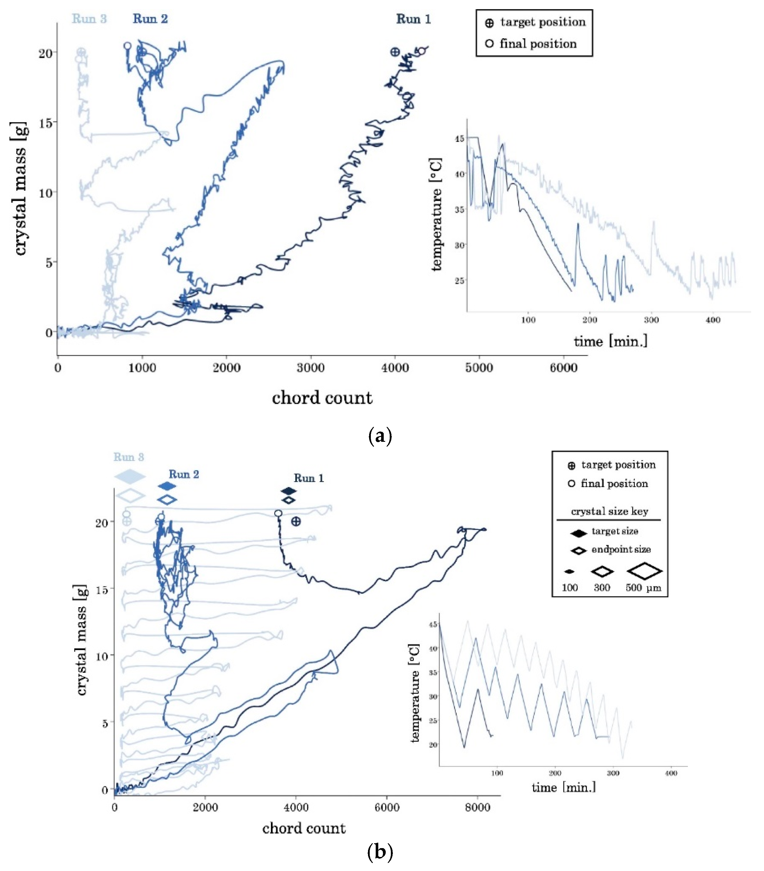 Crystals 11 00221 g013