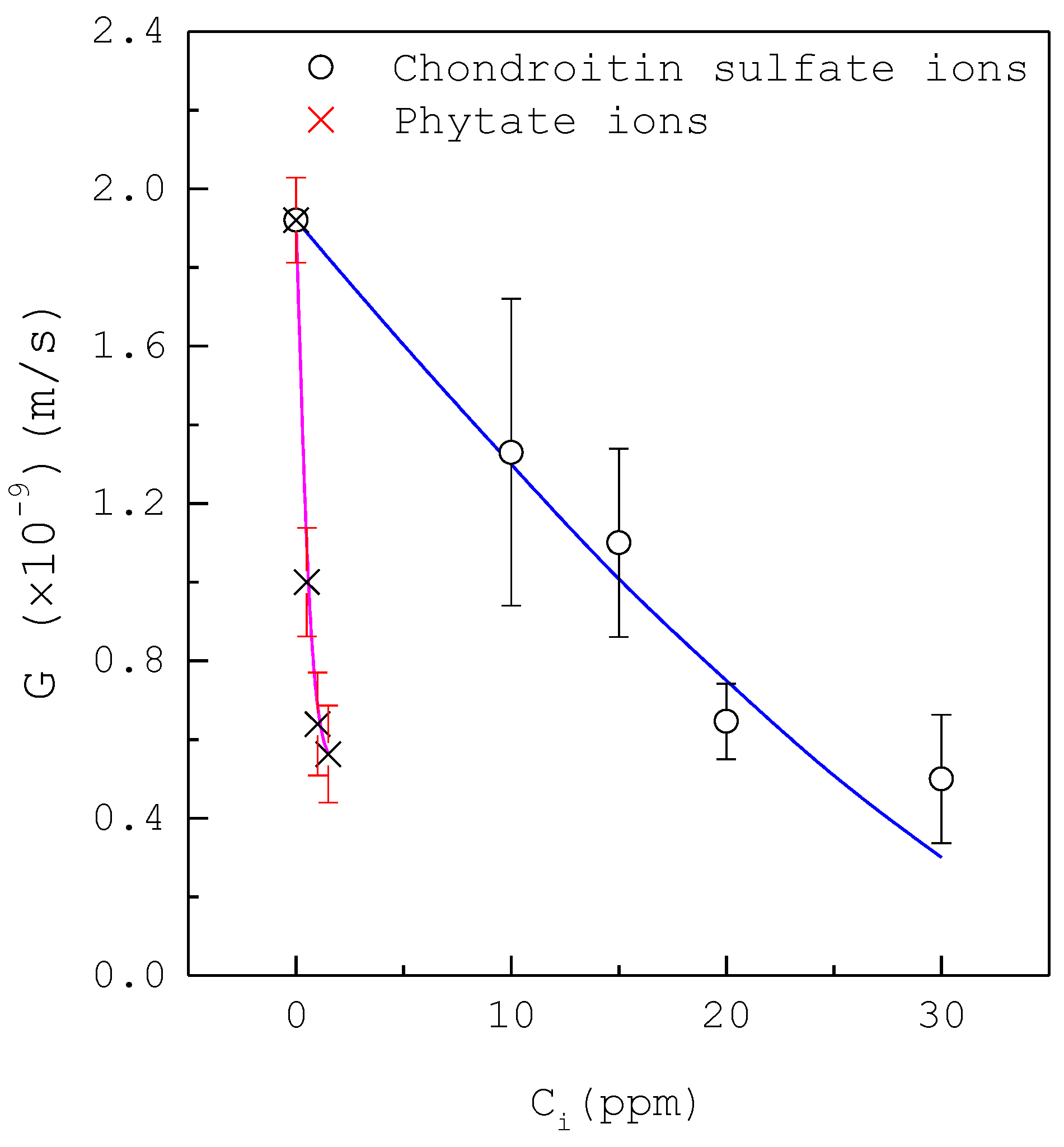 Crystals 11 00223 g006