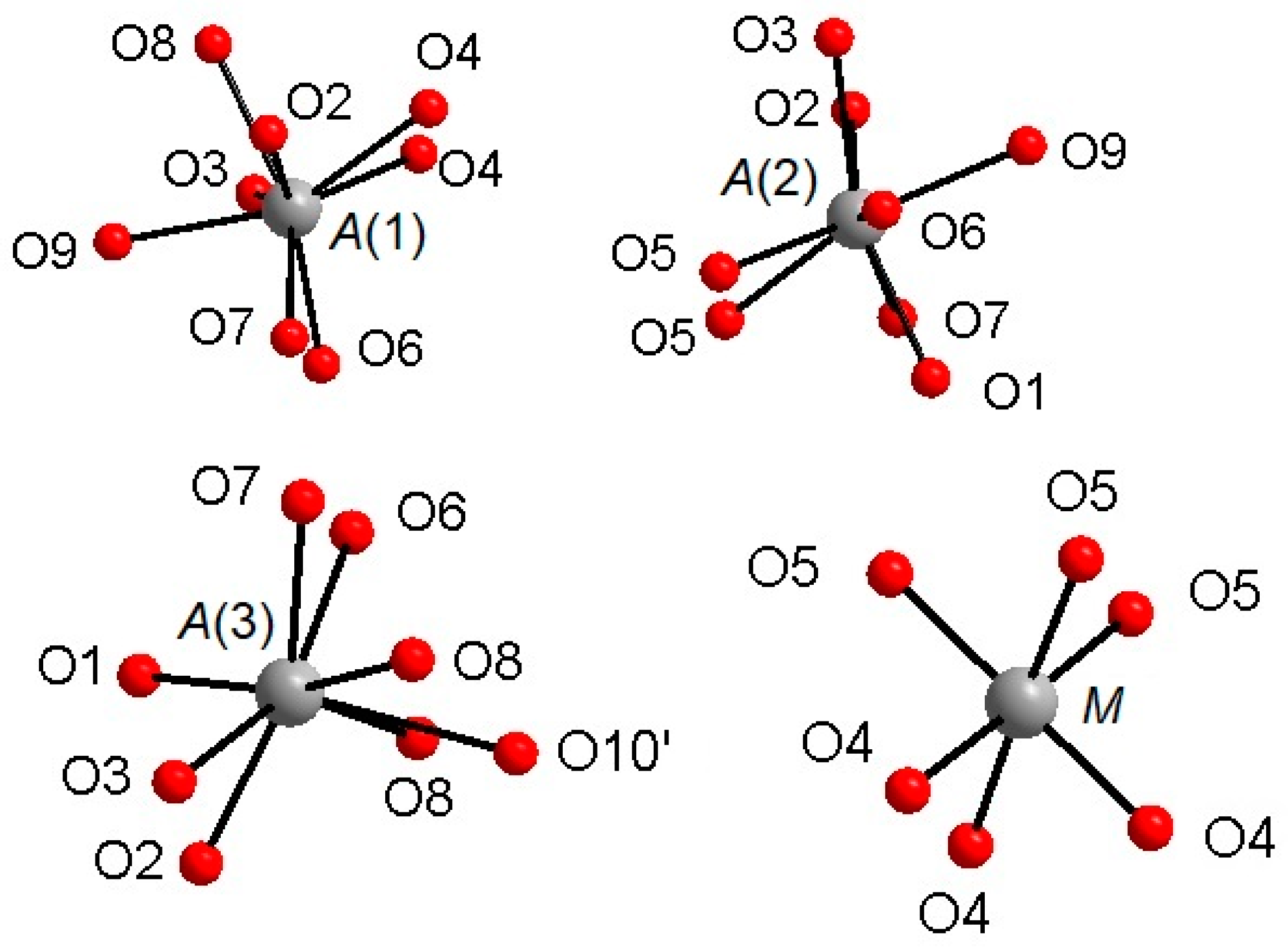 Crystals 11 00225 g002 Crystals 11 00225 g002
