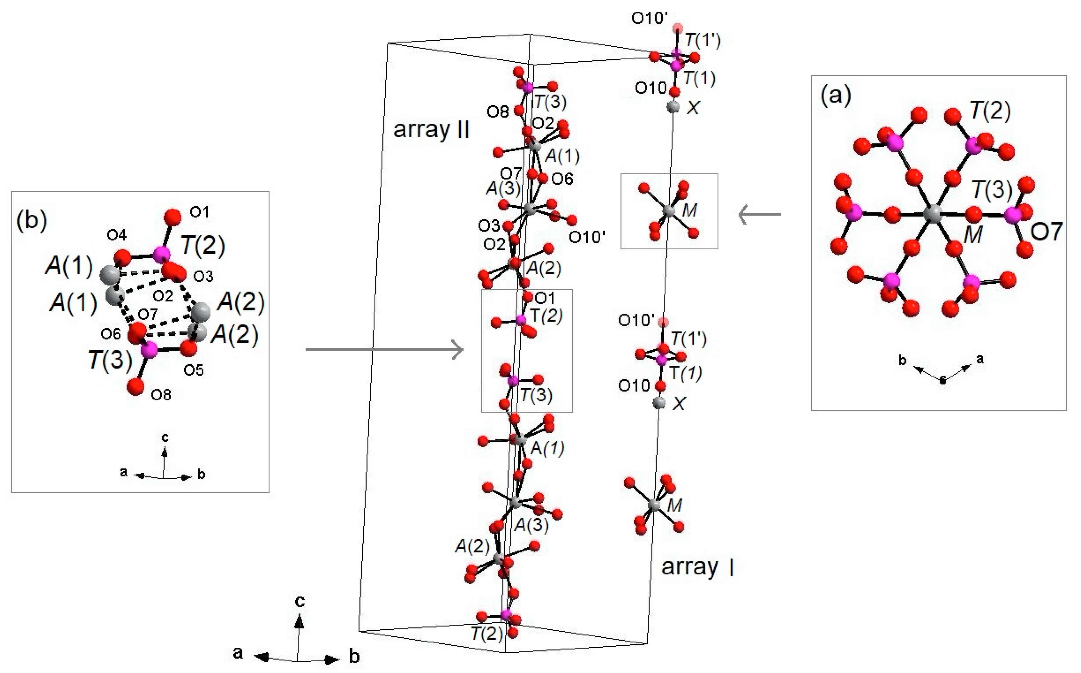 Crystals 11 00225 g004 Crystals 11 00225 g004
