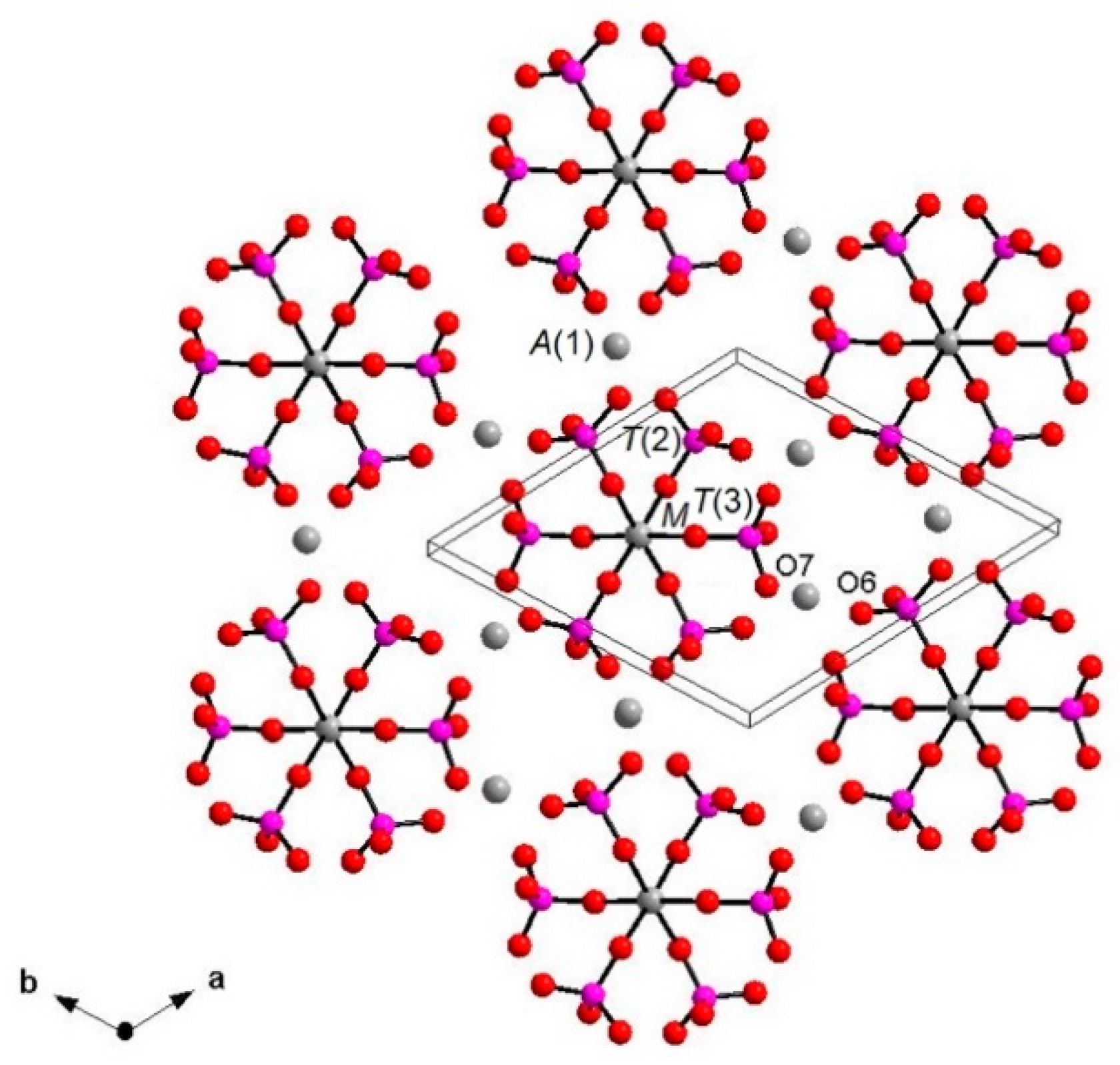 Crystals 11 00225 g006 Crystals 11 00225 g006