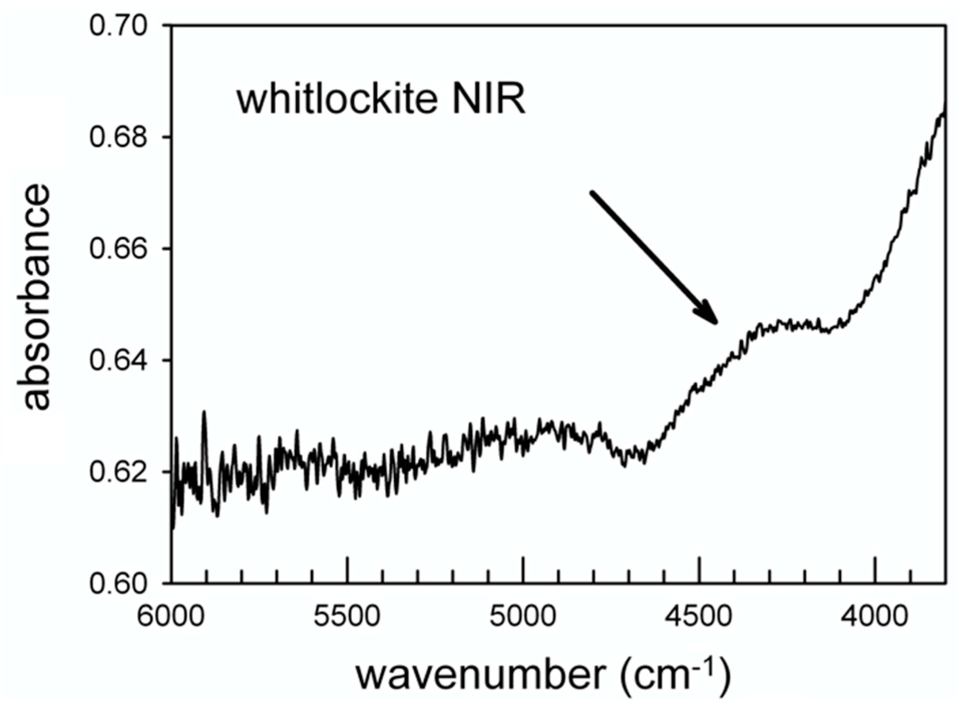 Crystals 11 00225 g009 Crystals 11 00225 g009