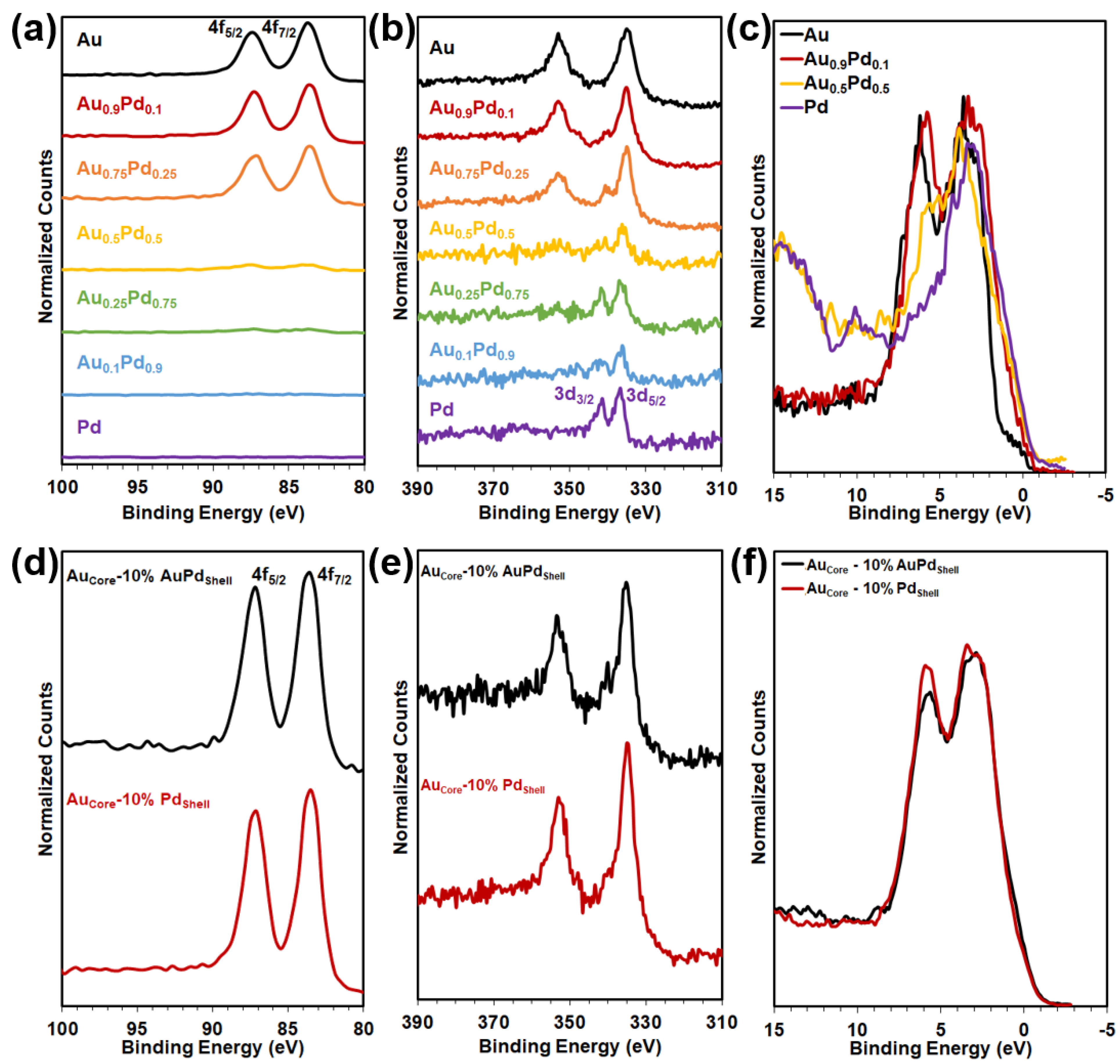Crystals 11 00226 g003