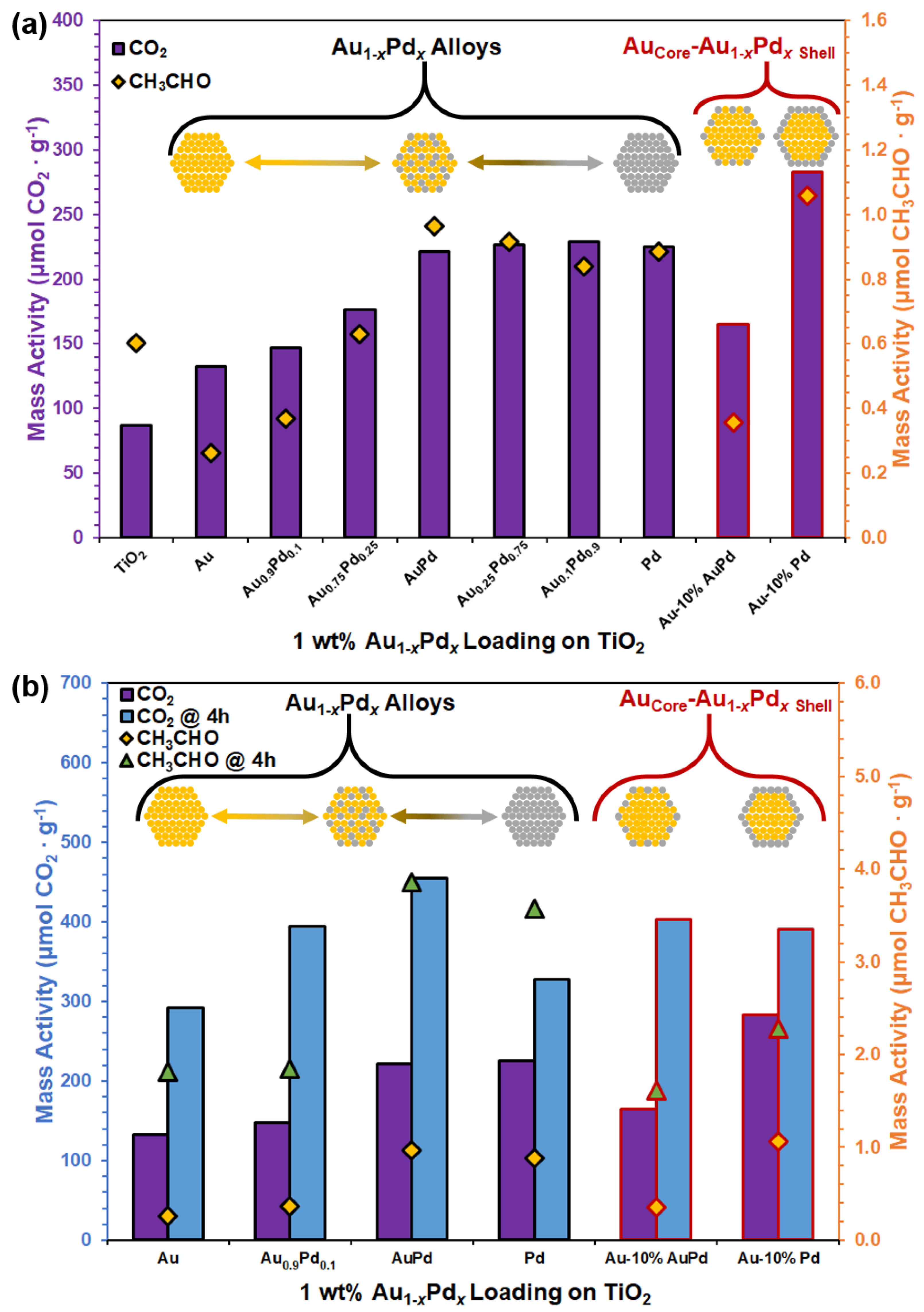 Crystals 11 00226 g006