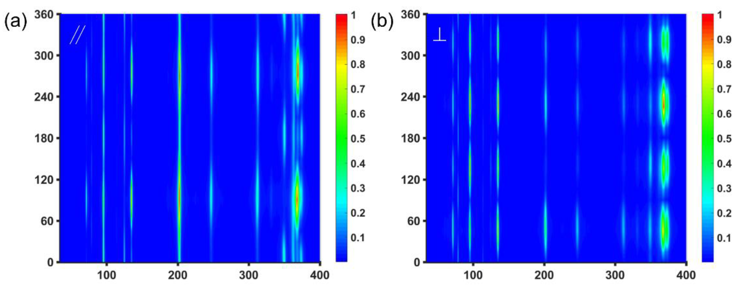 Crystals 11 00235 g006 Crystals 11 00235 g006