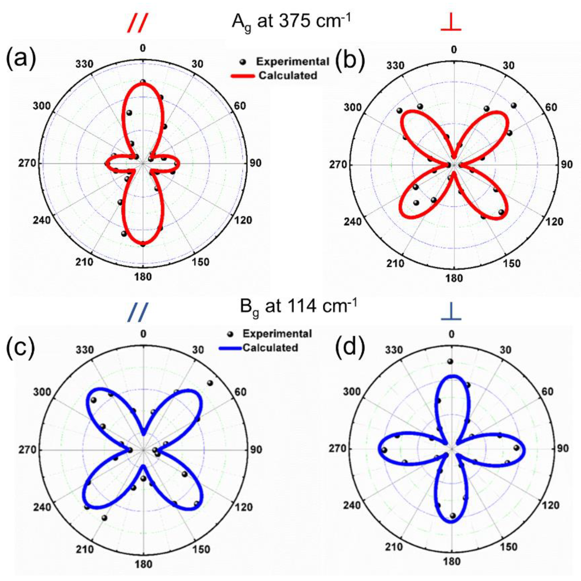 Crystals 11 00235 g007 Crystals 11 00235 g007