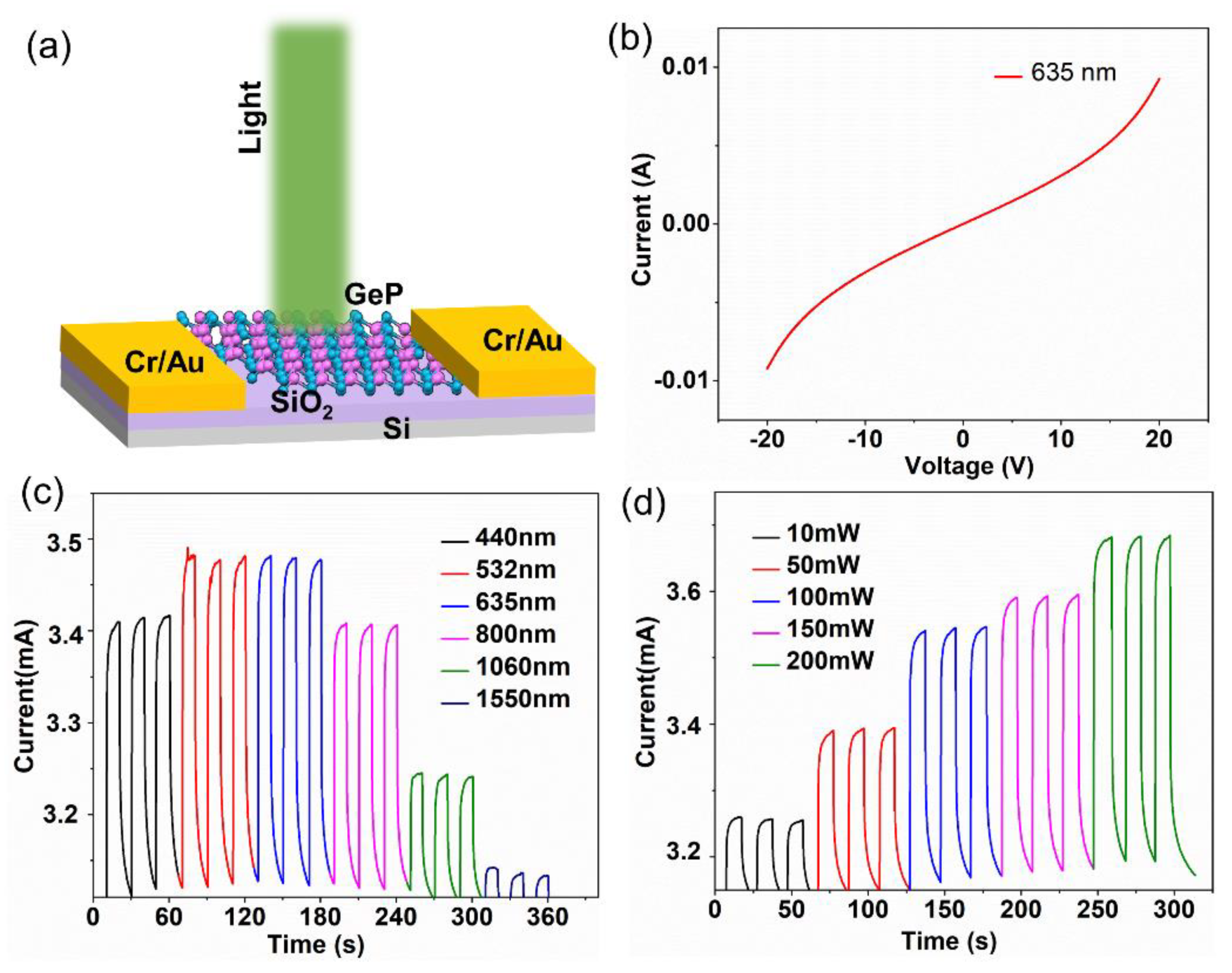 Crystals 11 00235 g009 Crystals 11 00235 g009