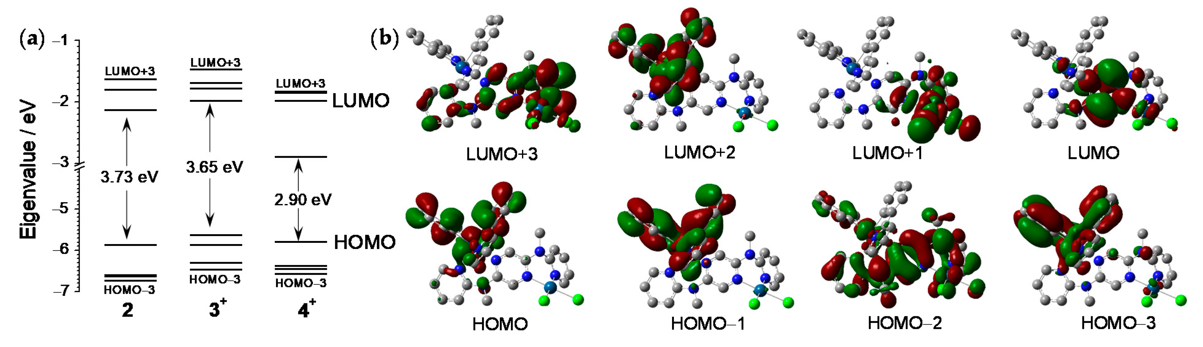 Crystals 11 00236 g003