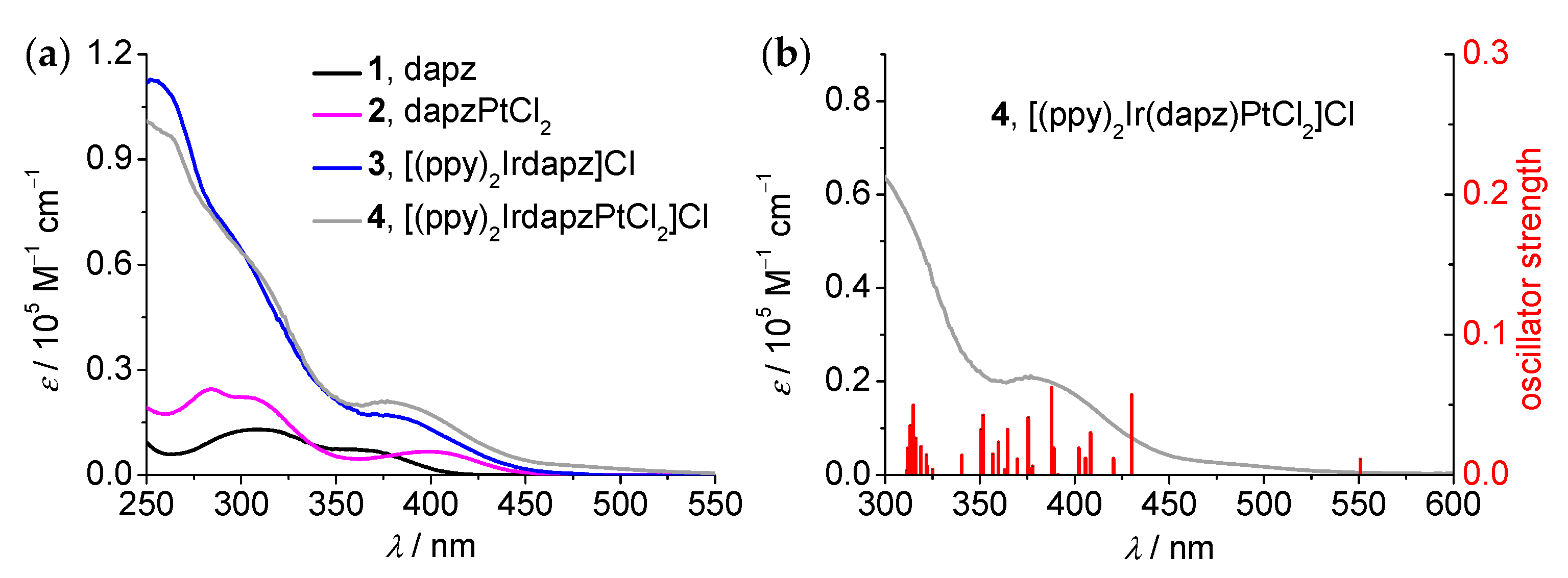 Crystals 11 00236 g004