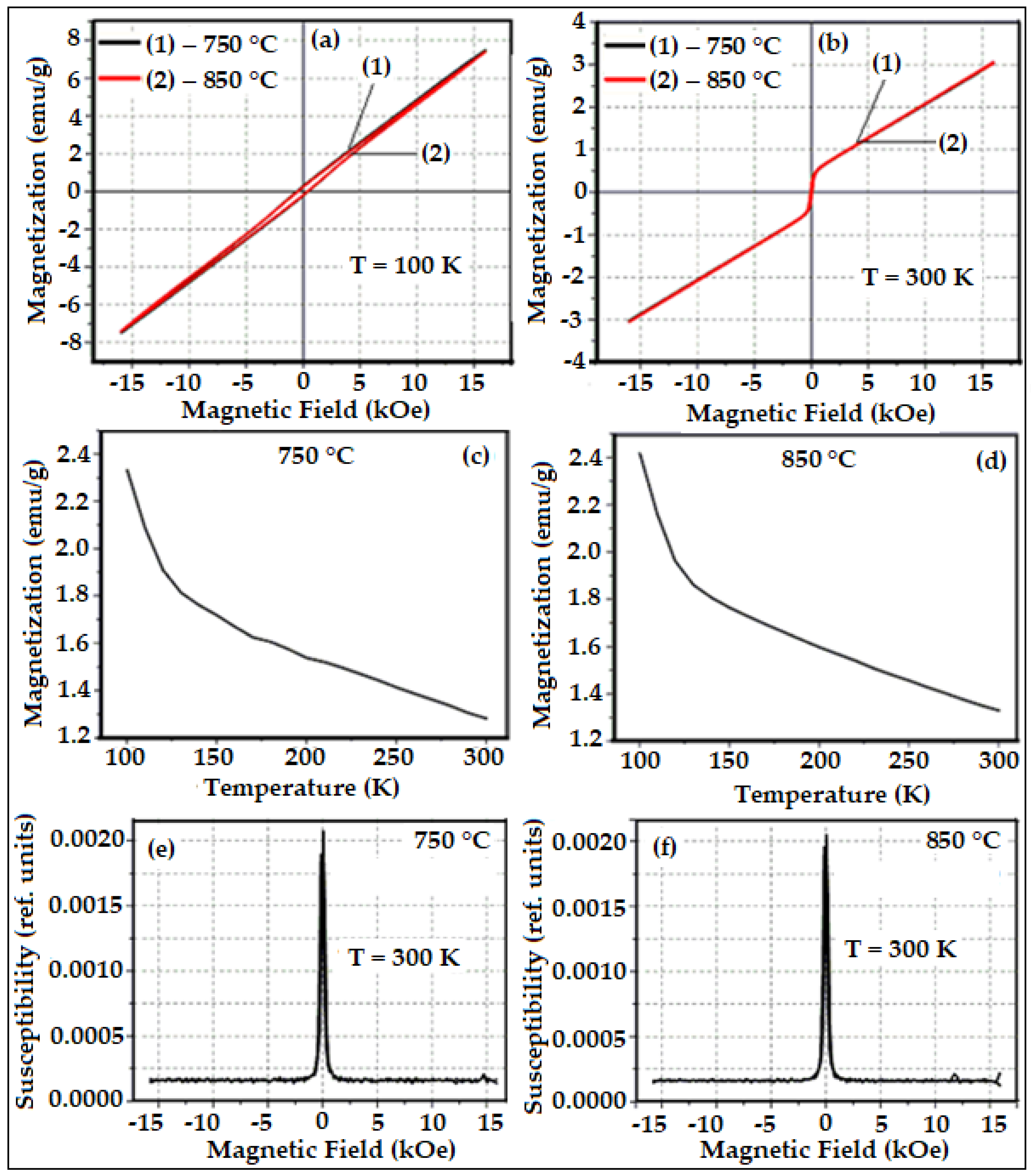 Crystals 11 00238 g004