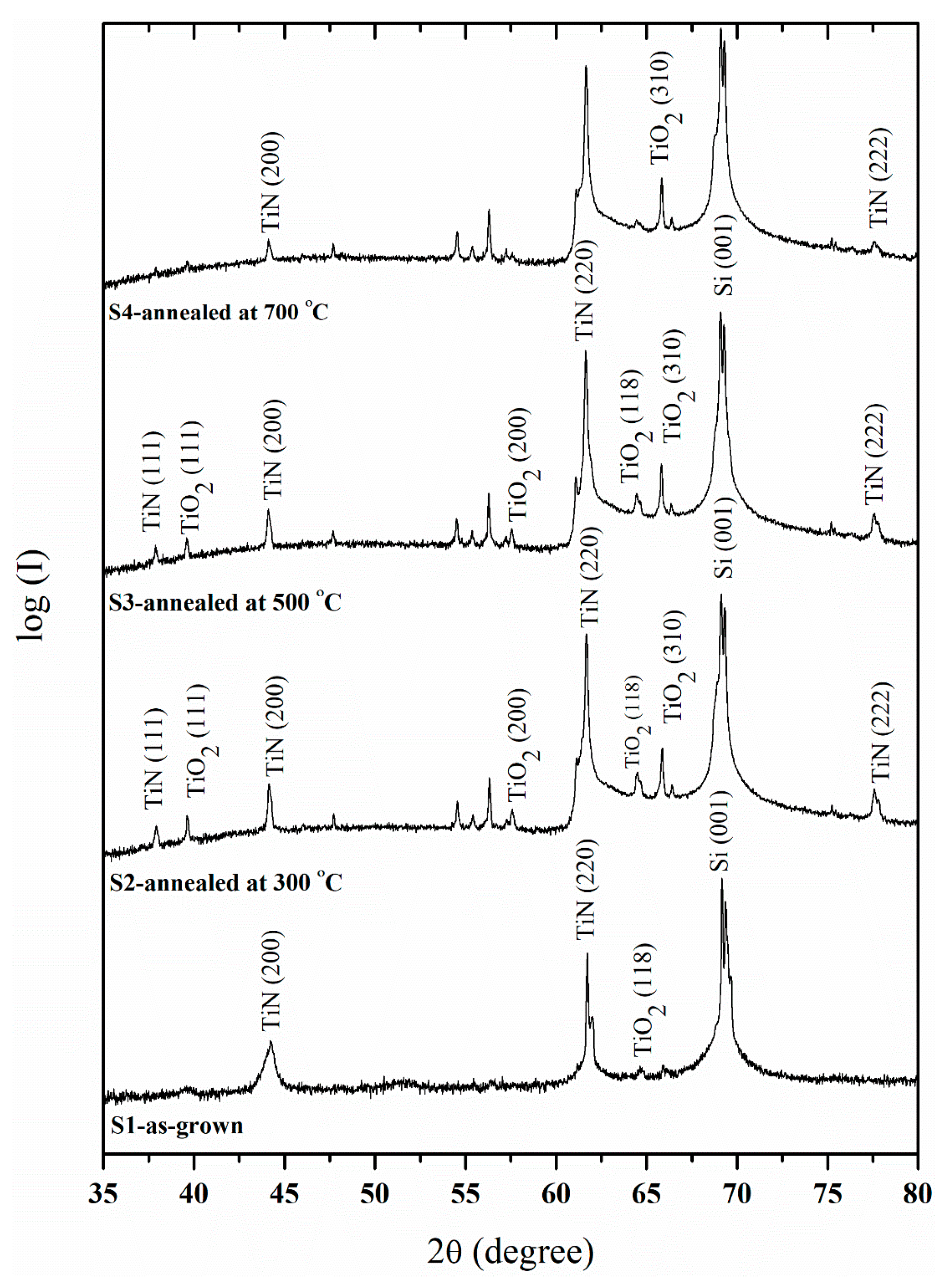Crystals 11 00239 g001