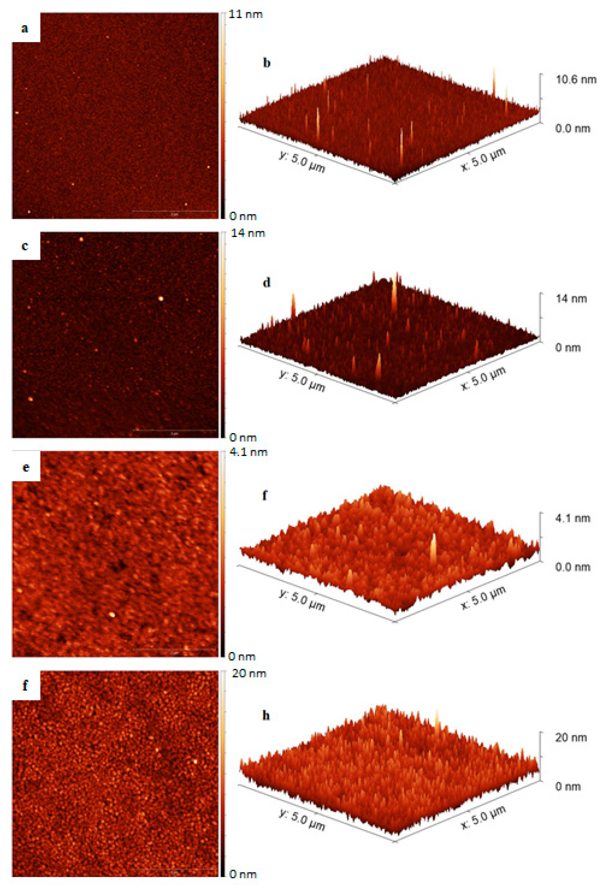 Crystals 11 00239 g002