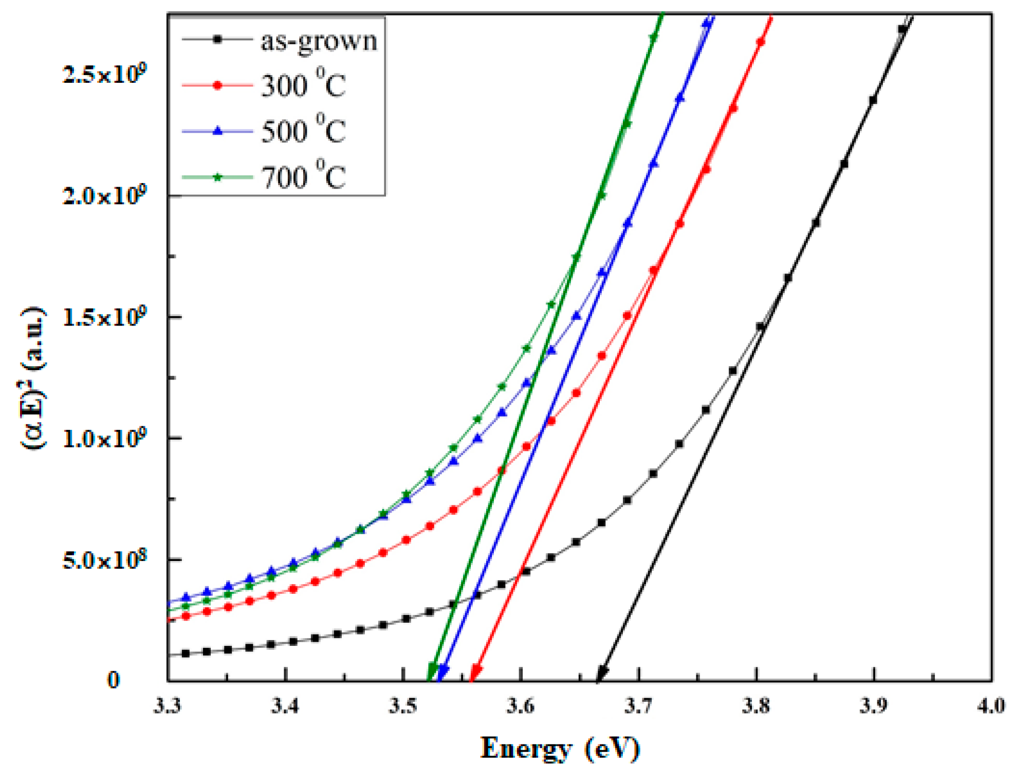 Crystals 11 00239 g003