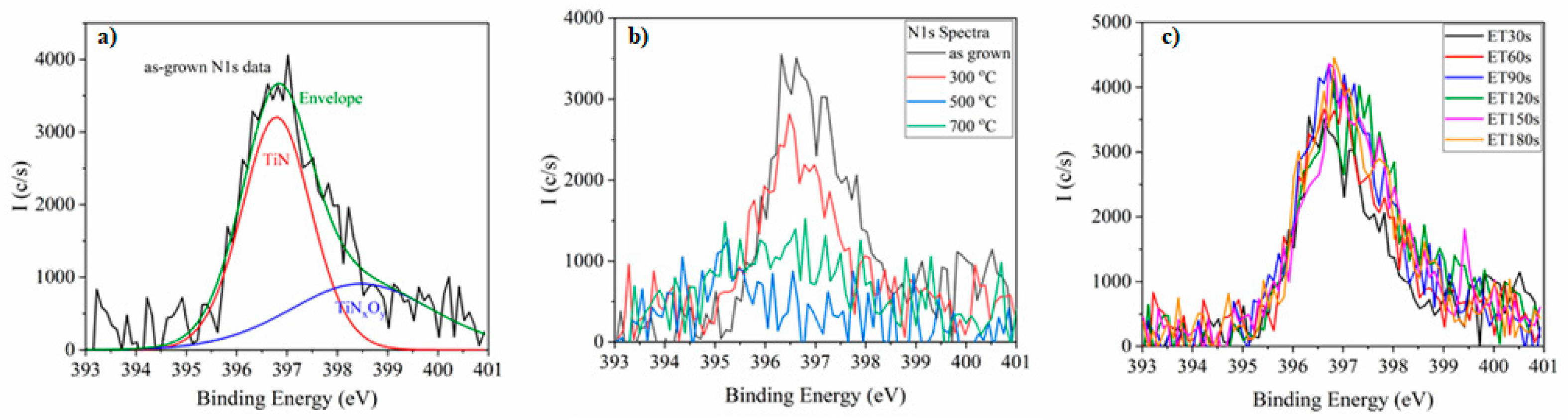 Crystals 11 00239 g005