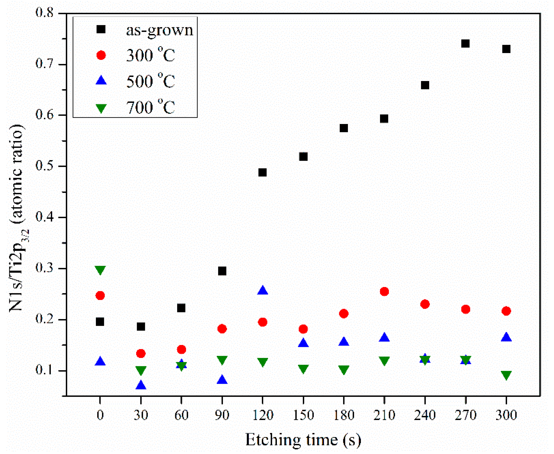 Crystals 11 00239 g008