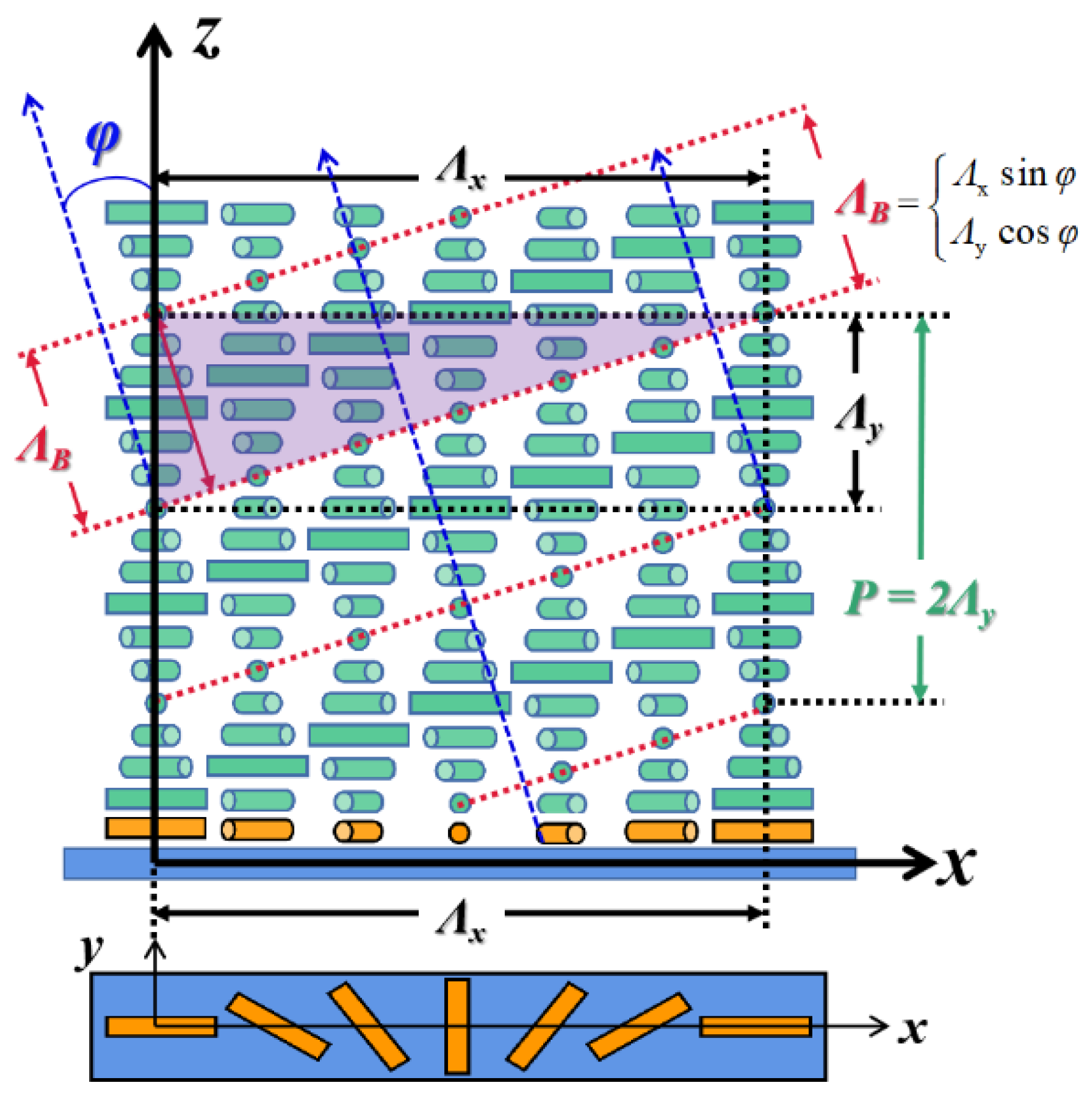 Crystals 11 00243 g003