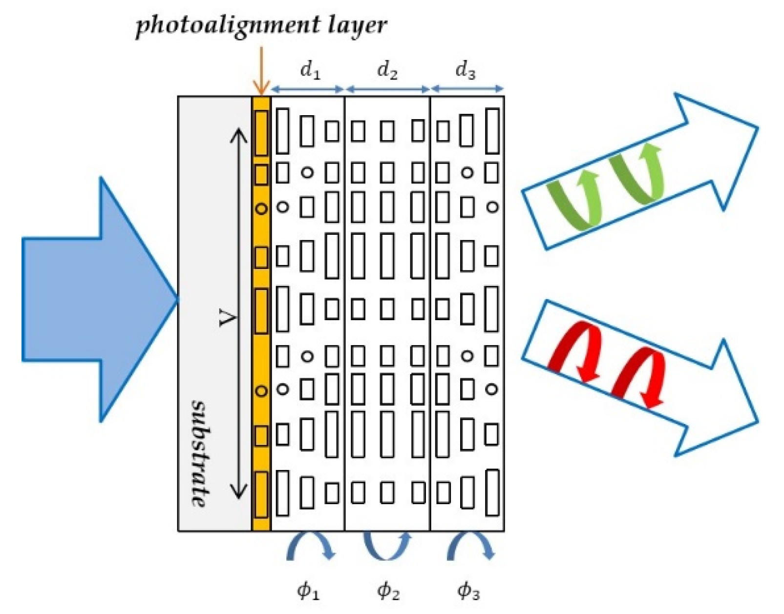 Crystals 11 00243 g005
