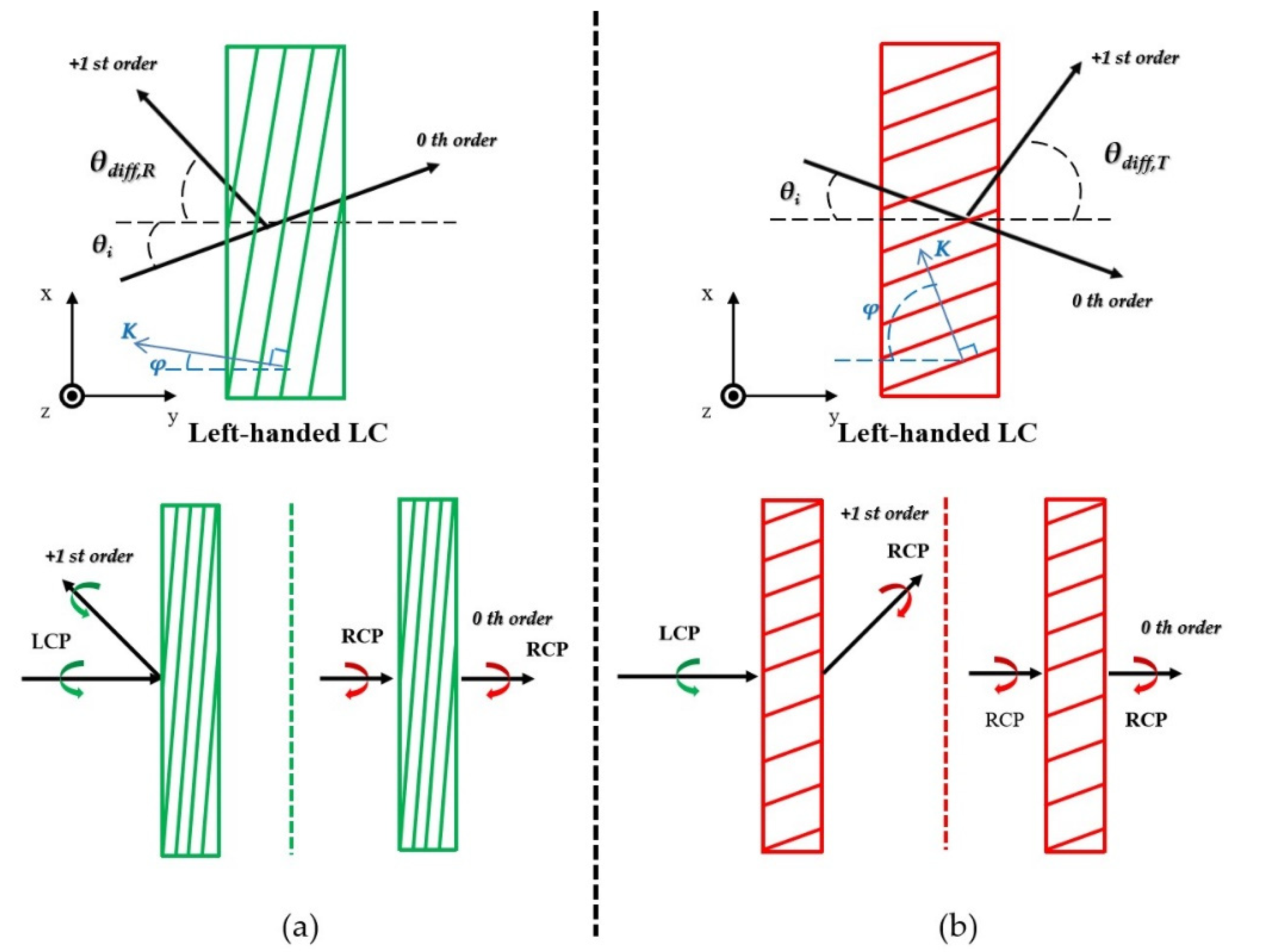 Crystals 11 00243 g009