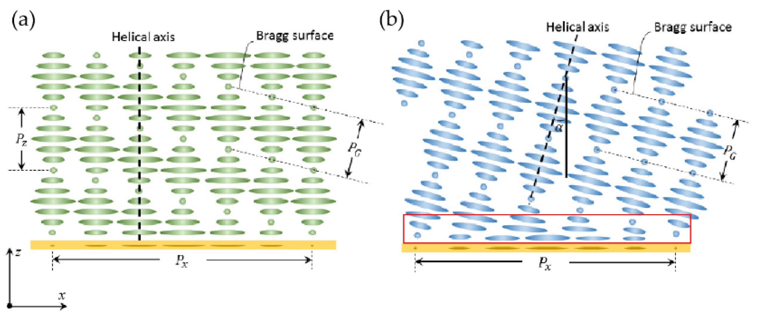 Crystals 11 00243 g013