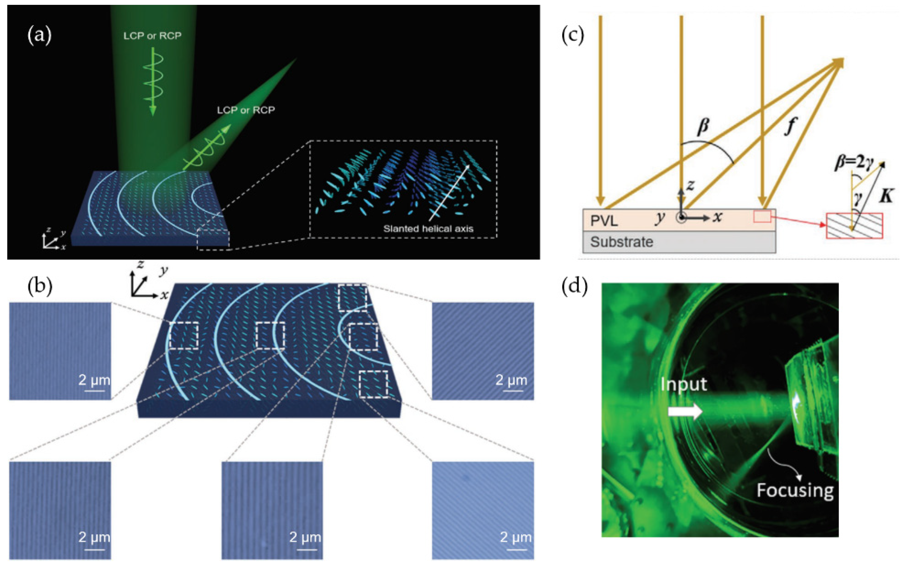 Crystals 11 00243 g015