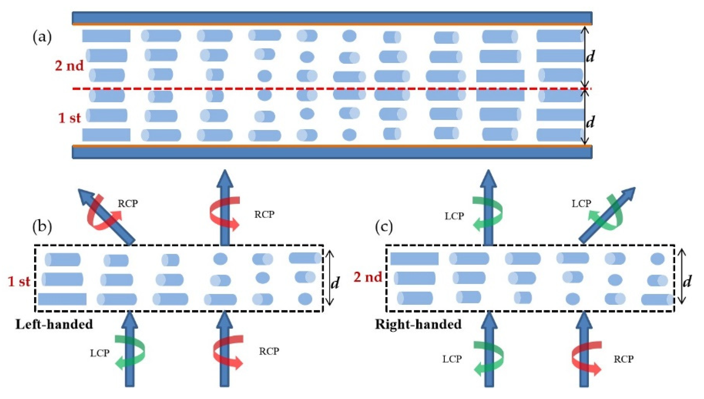 Crystals 11 00243 g016