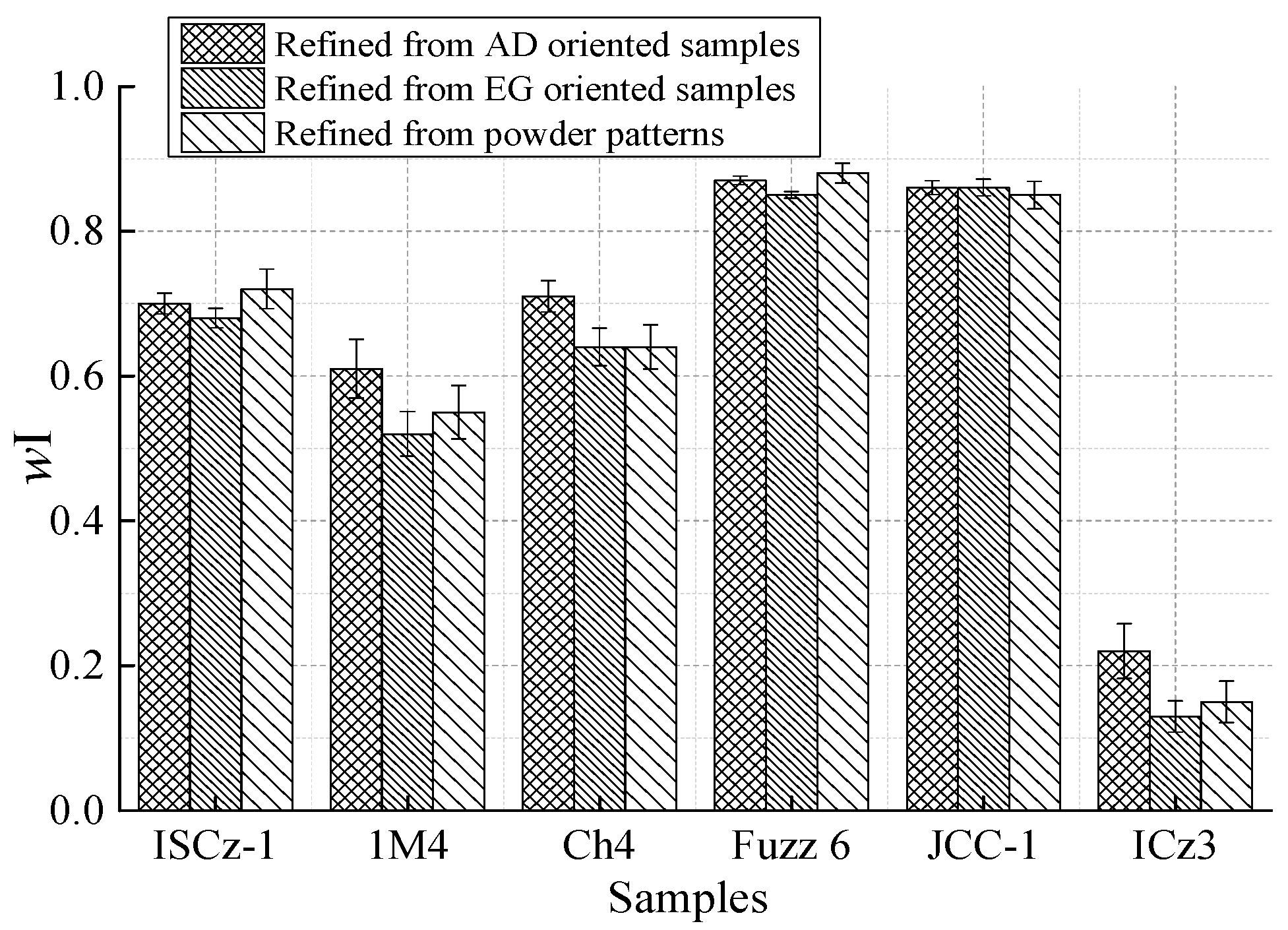 Crystals 11 00244 g006