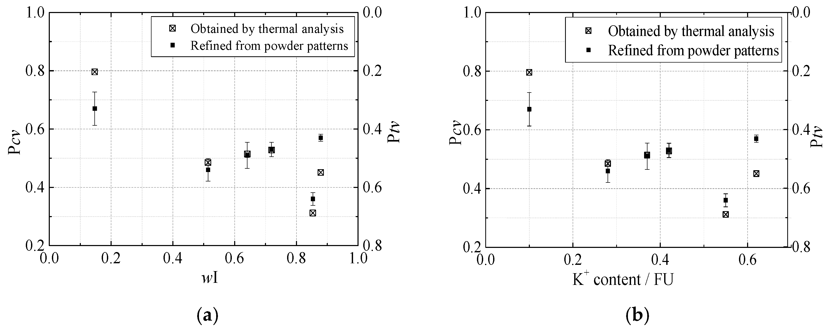 Crystals 11 00244 g011