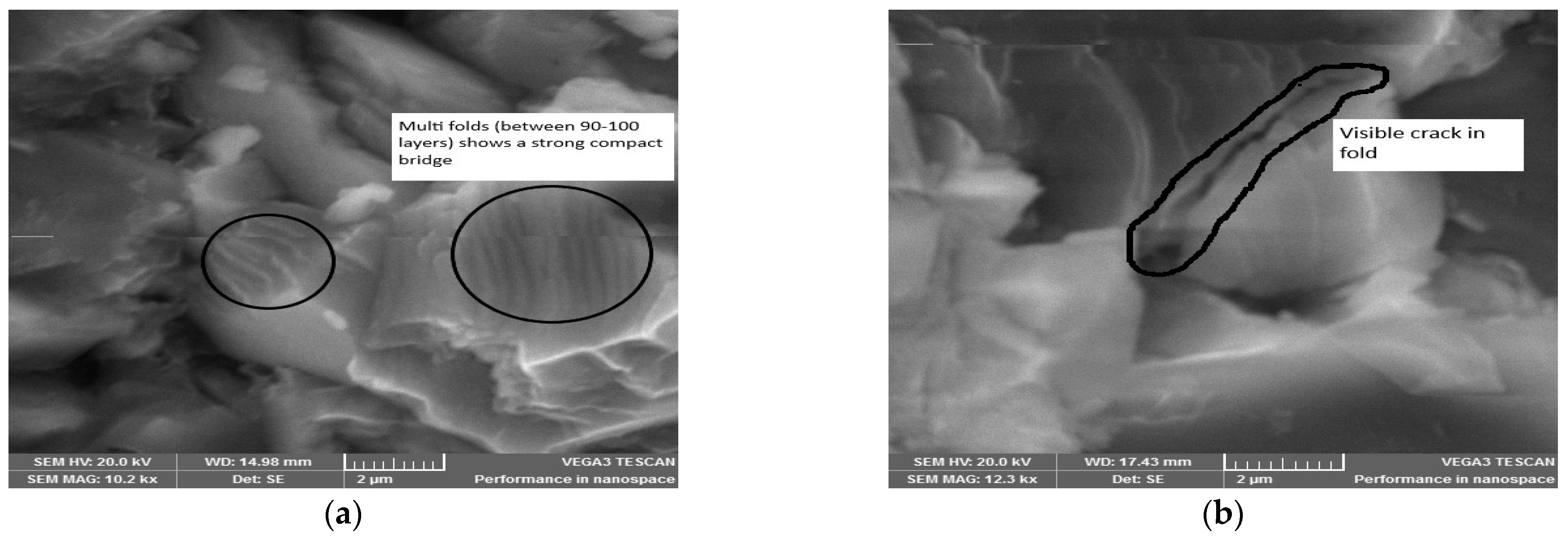 Crystals 11 00247 g004a