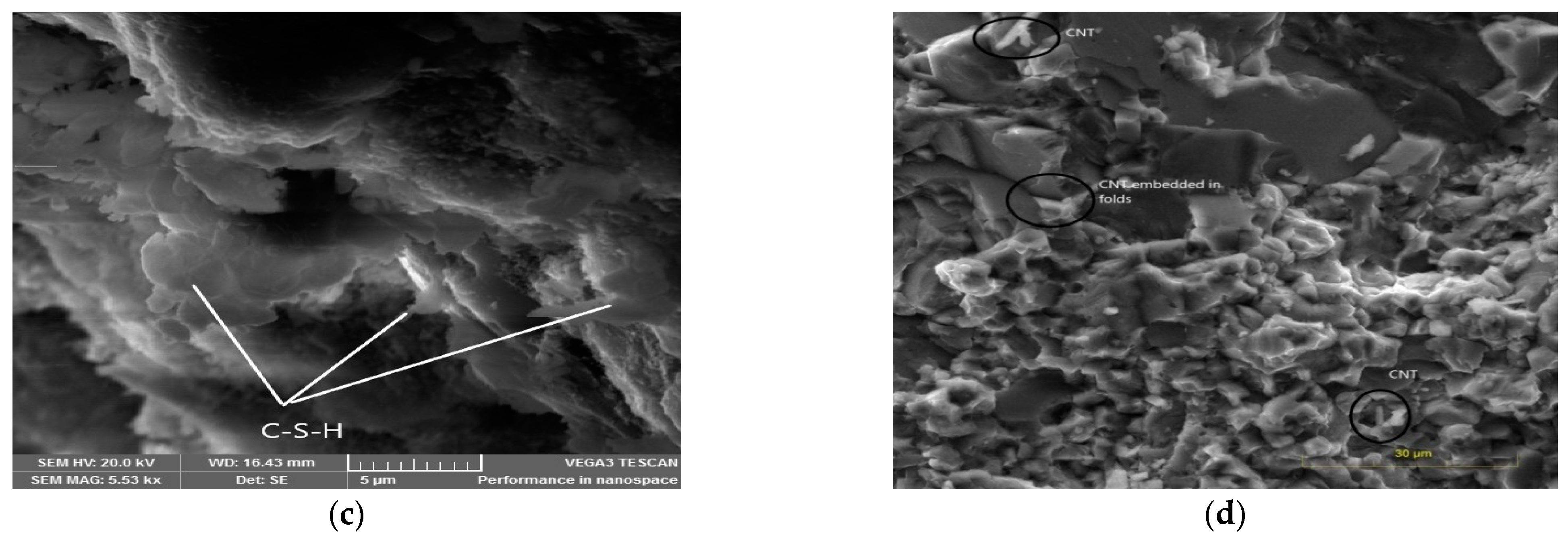 Crystals 11 00247 g004b